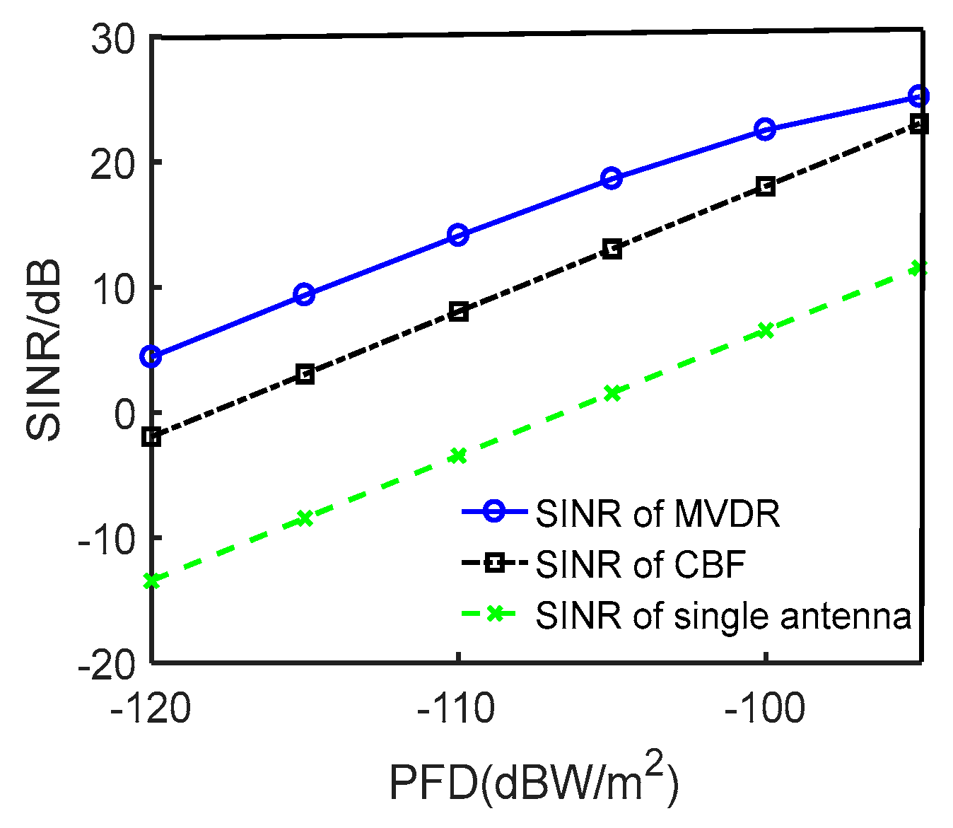 Applsci 13 08337 g007