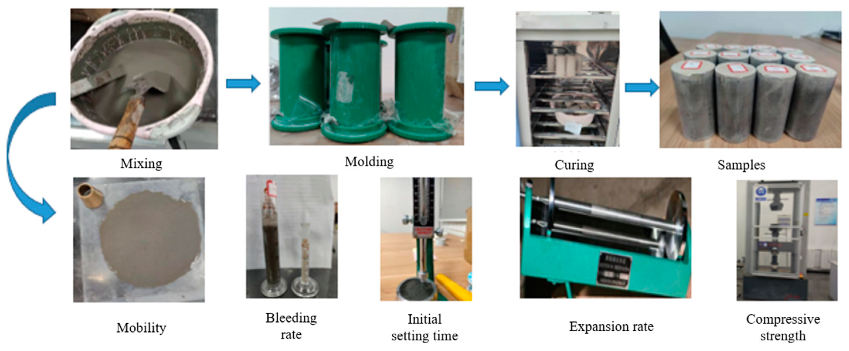 Applsci 13 08338 g003