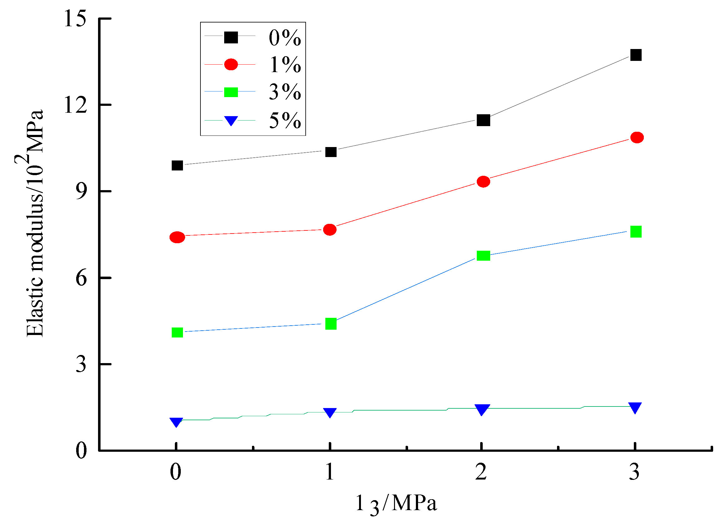 Applsci 13 08338 g007