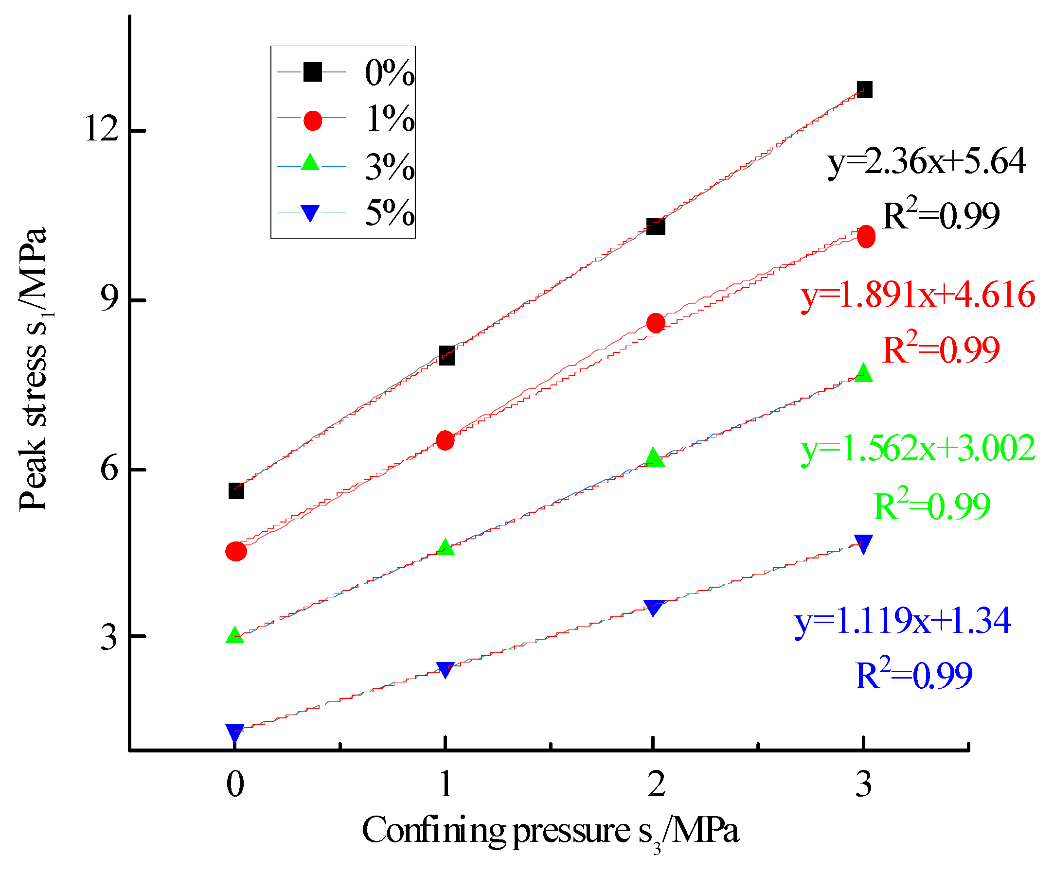 Applsci 13 08338 g008