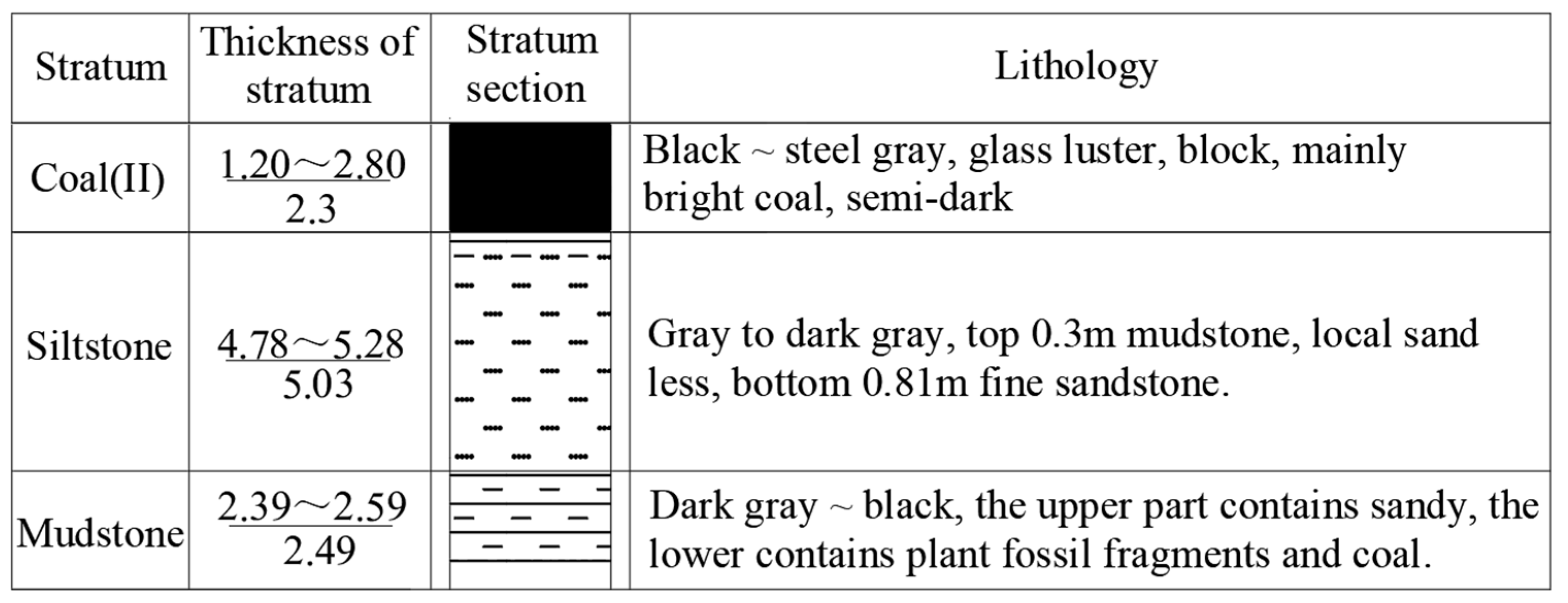 Applsci 13 08338 g011