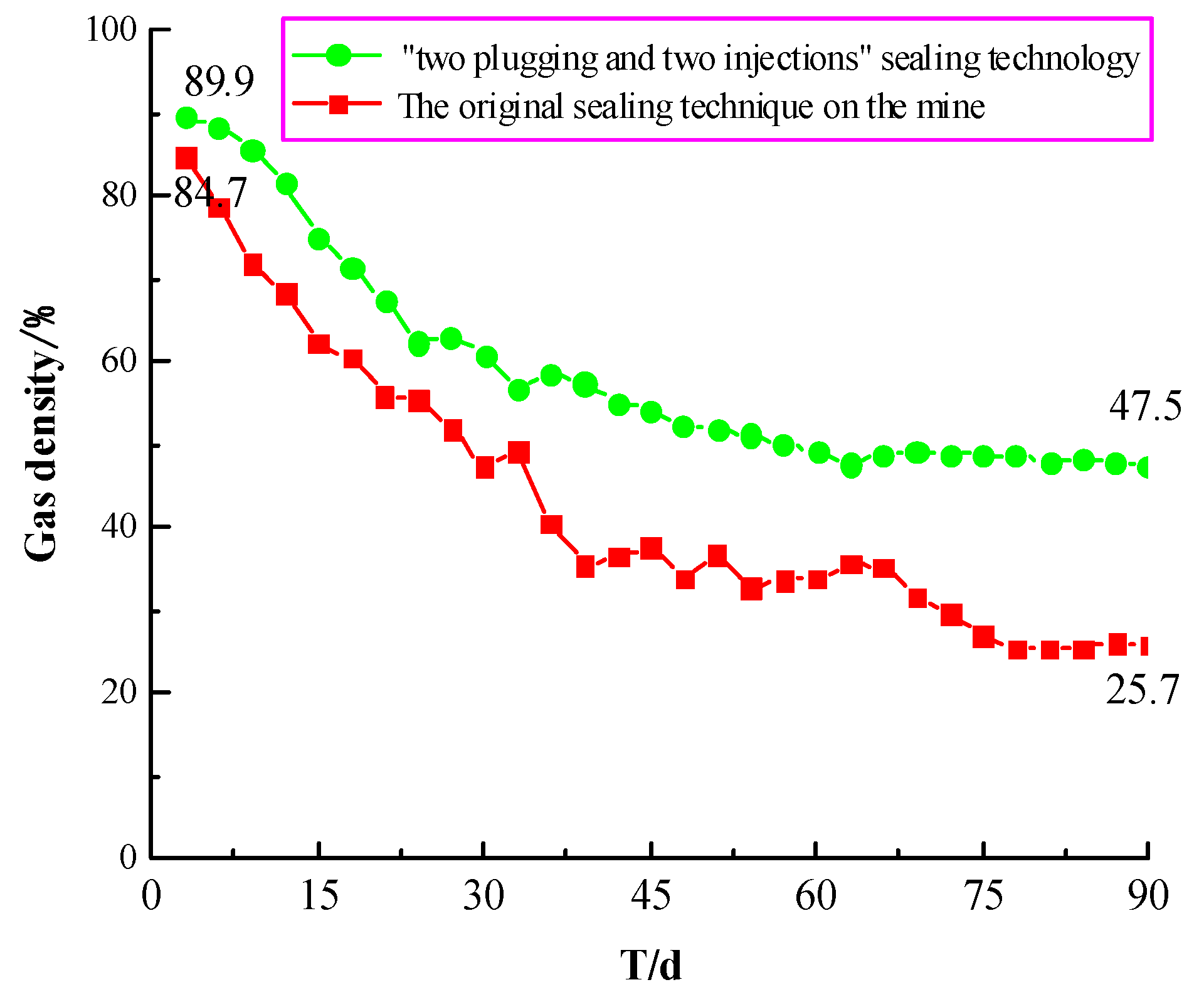 Applsci 13 08338 g013