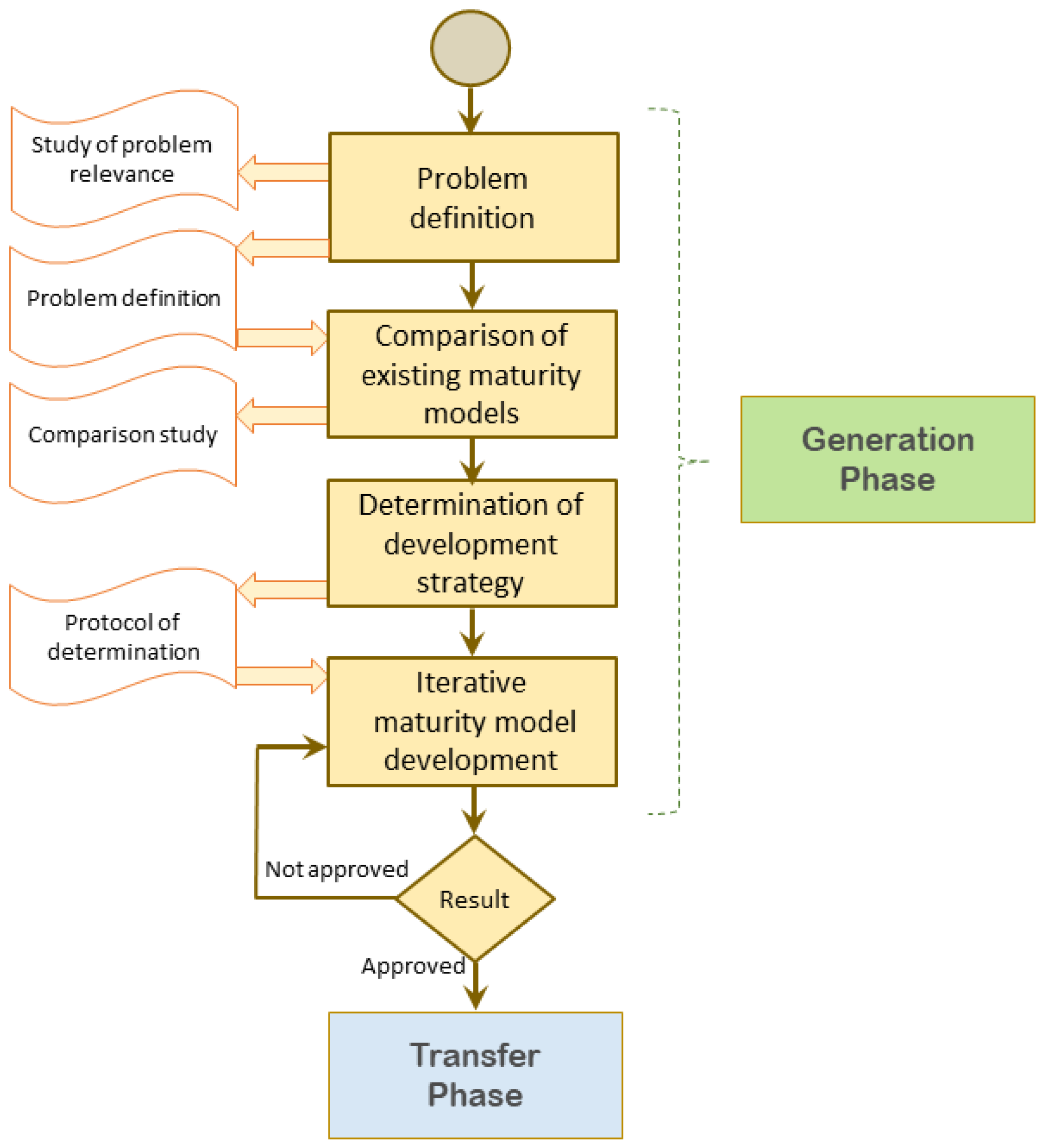 Applsci 13 08339 g001