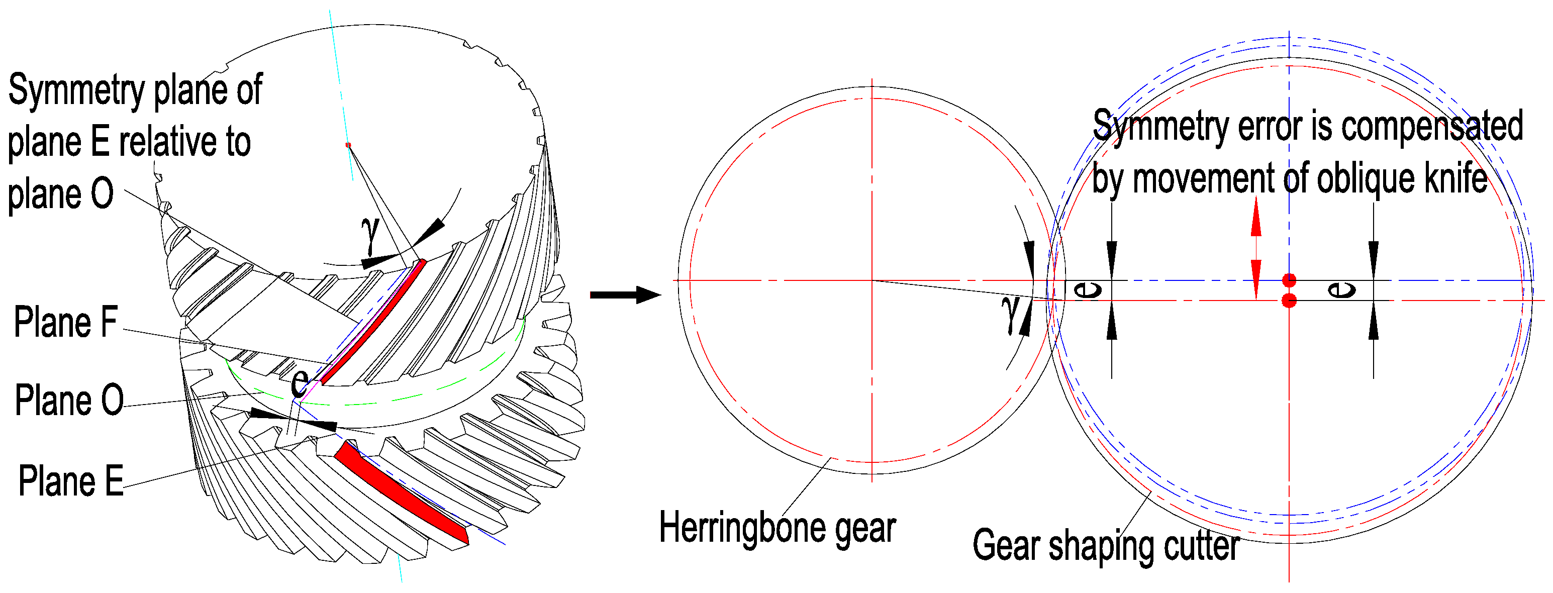 Applsci 13 08340 g006 Applsci 13 08340 g006