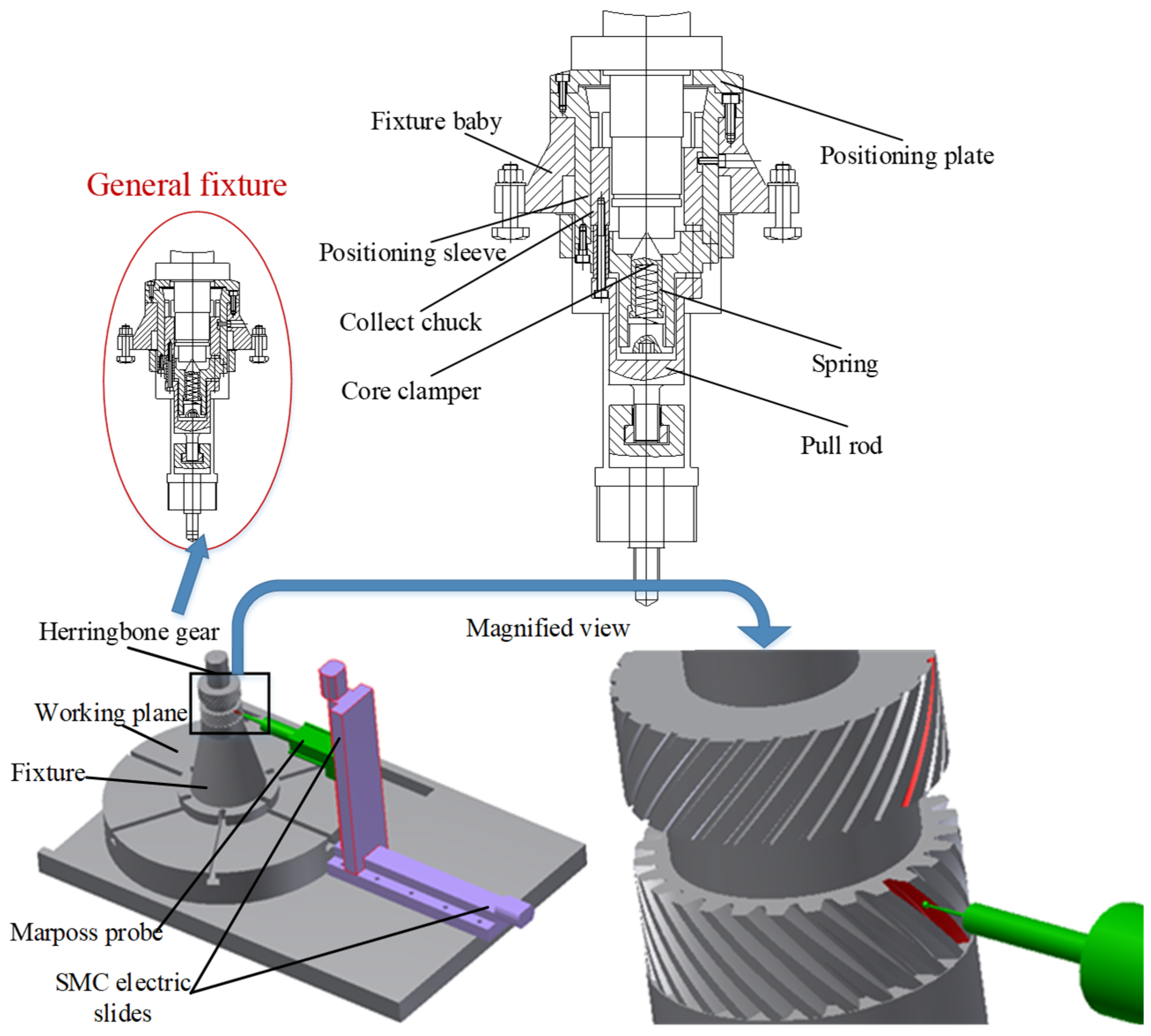 Applsci 13 08340 g009 Applsci 13 08340 g009