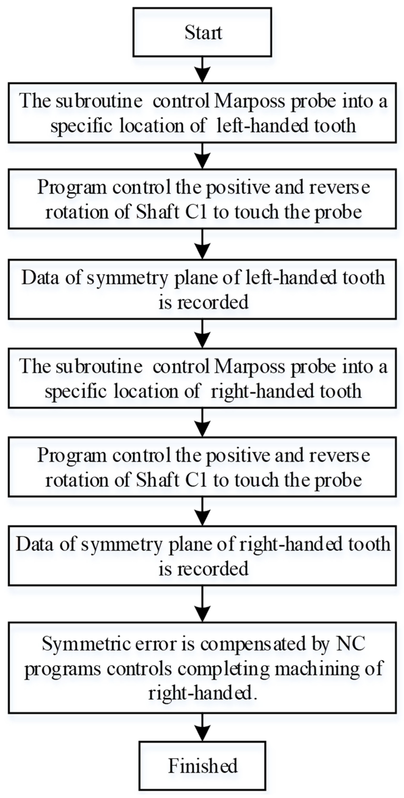 Applsci 13 08340 g012 Applsci 13 08340 g012