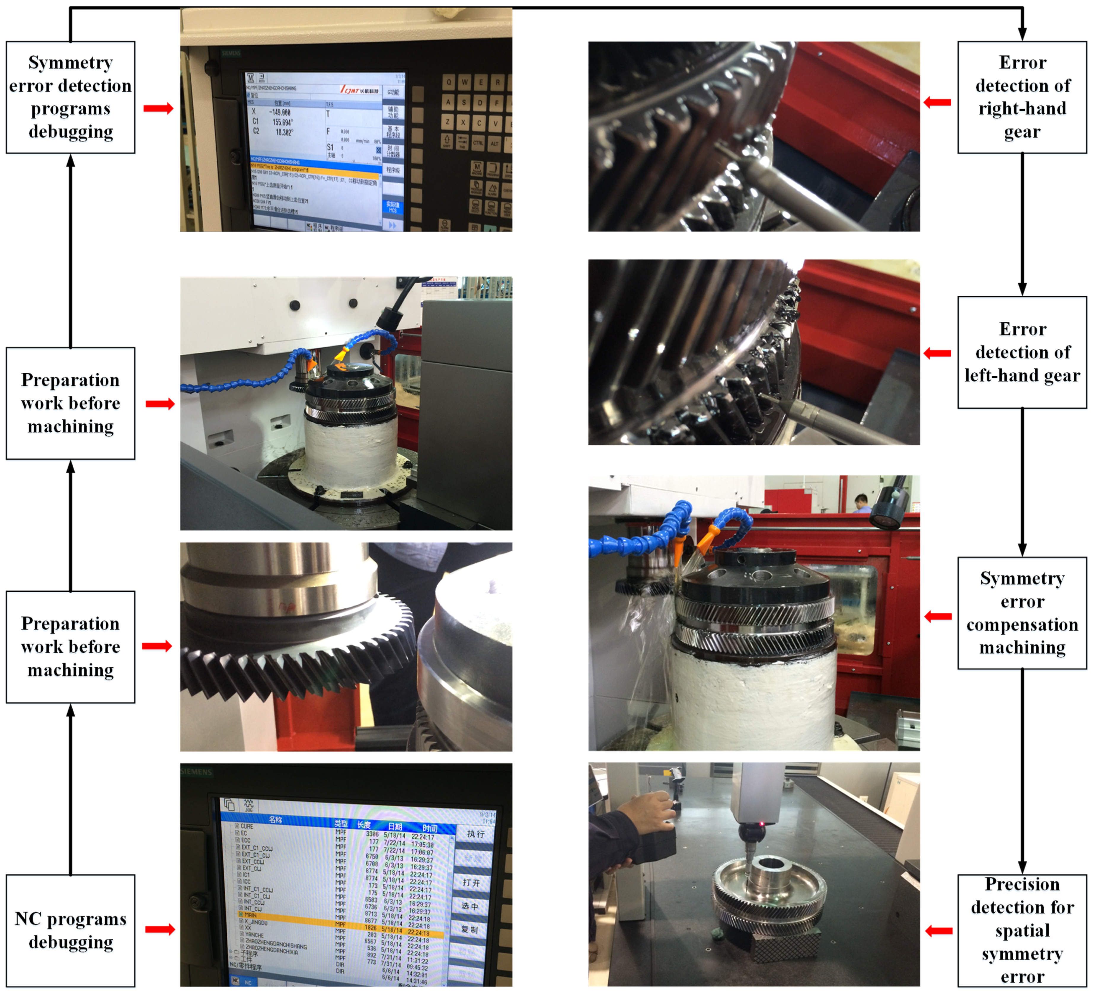 Applsci 13 08340 g014 Applsci 13 08340 g014