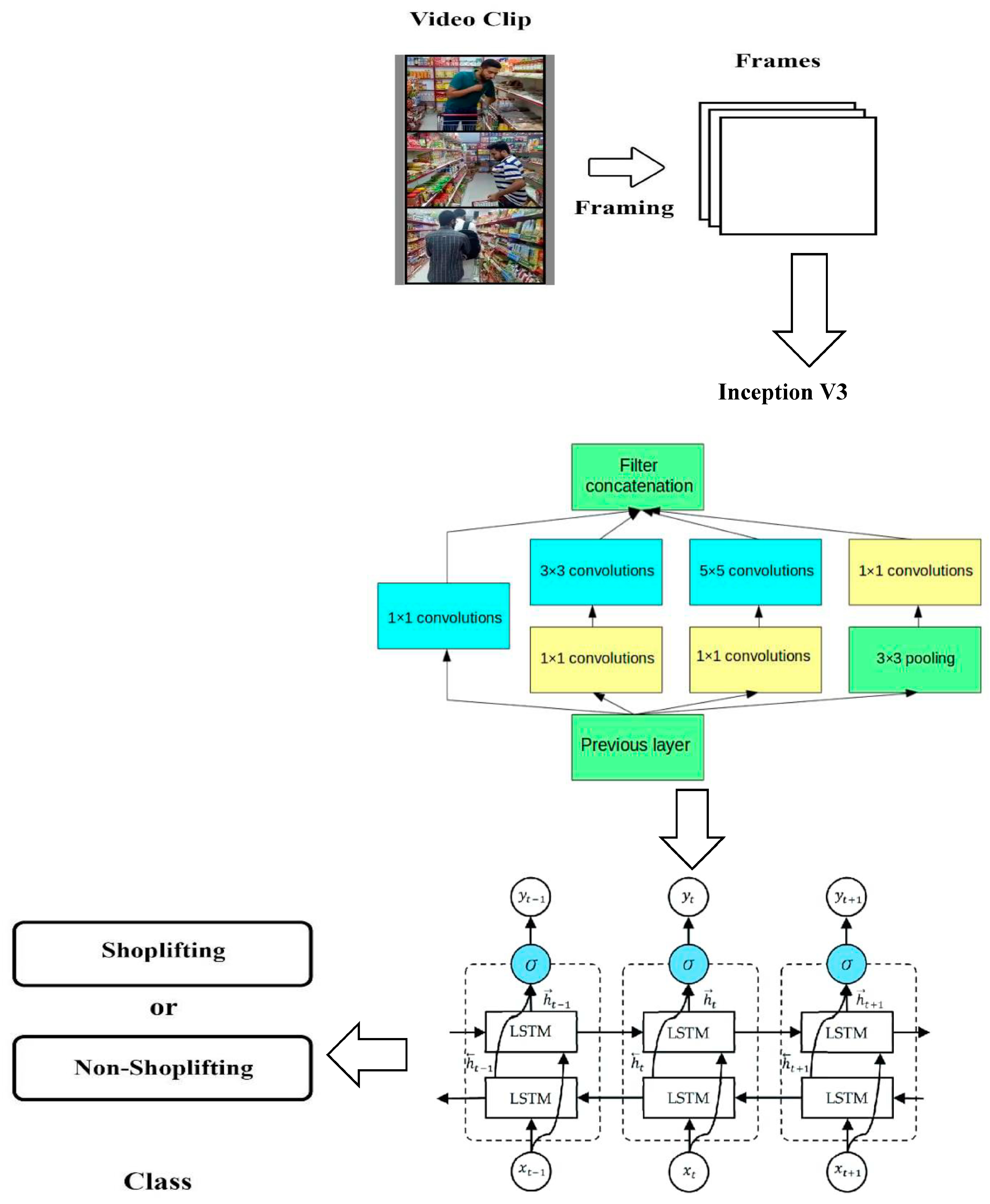 Applsci 13 08341 g007 Applsci 13 08341 g007