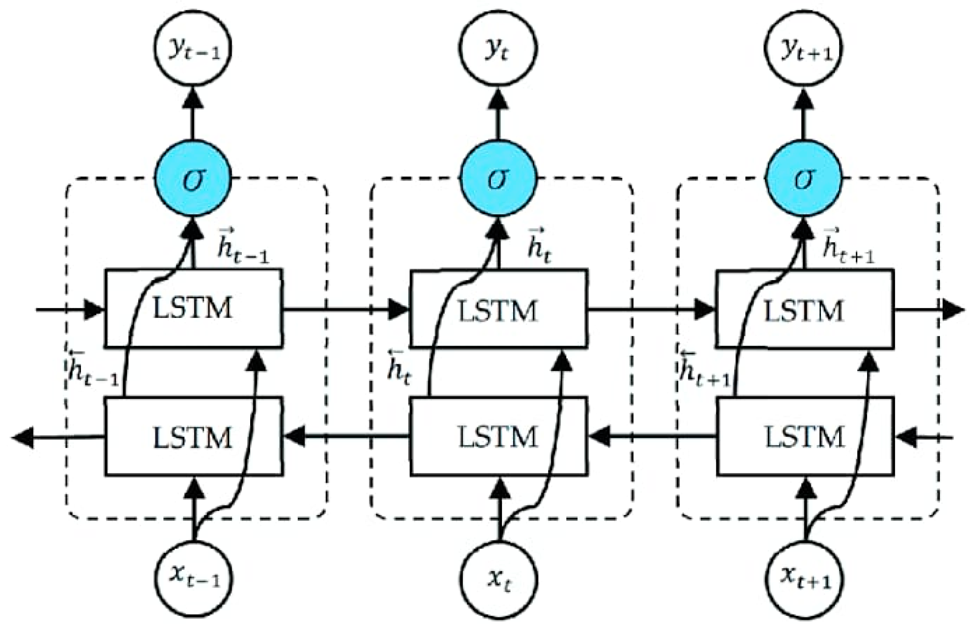 Applsci 13 08341 g009 Applsci 13 08341 g009
