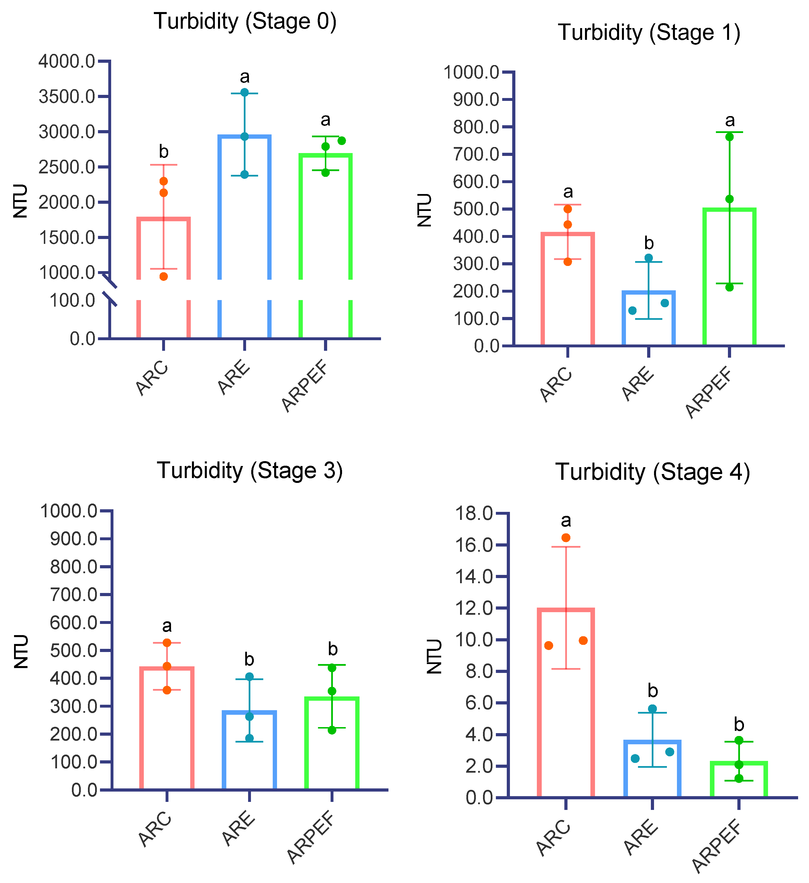Applsci 13 08343 g005