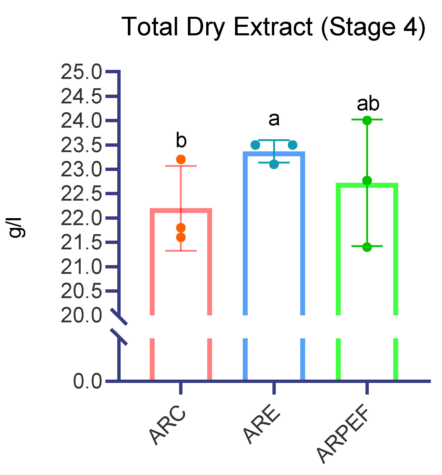 Applsci 13 08343 g006