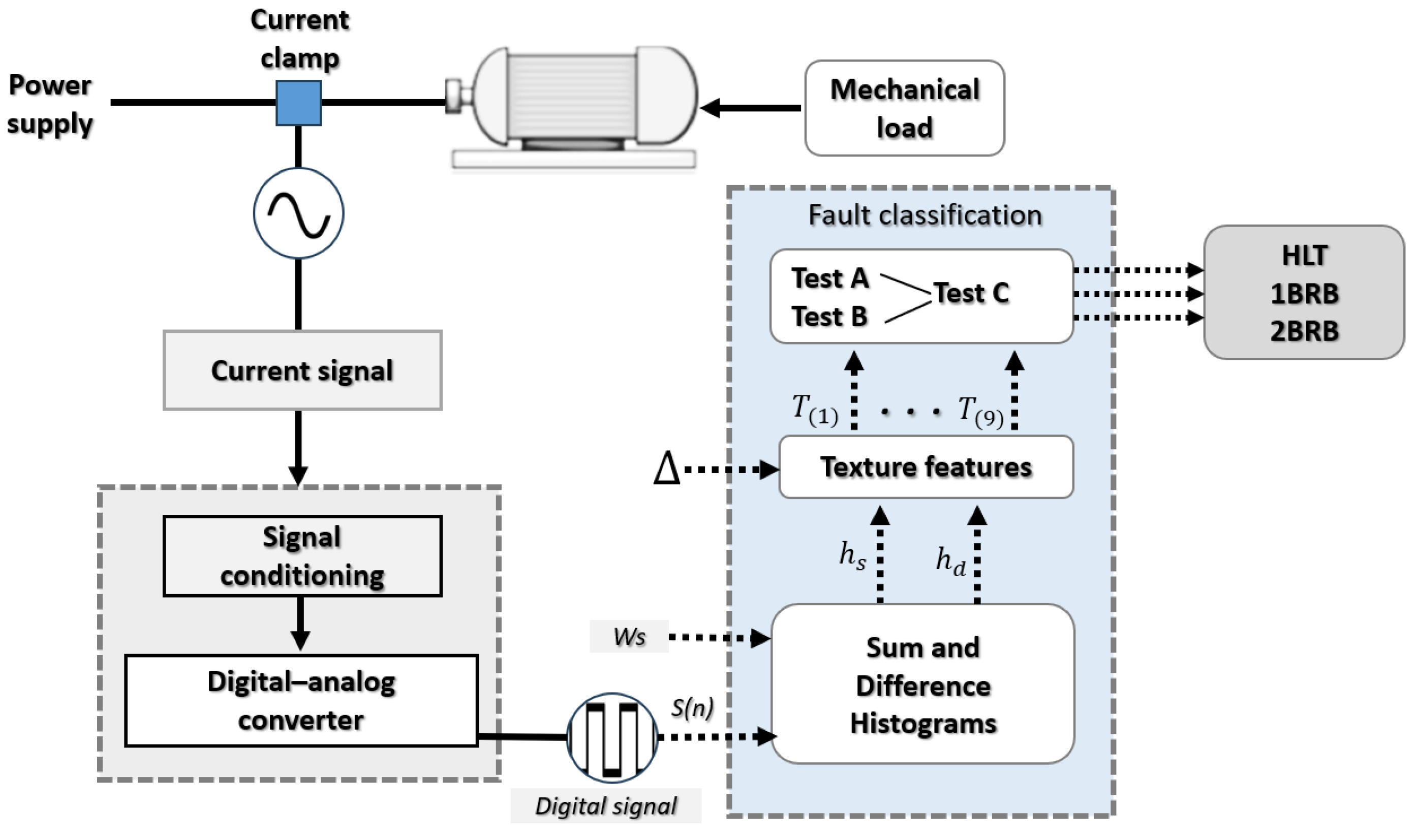 Applsci 13 08344 g001 Applsci 13 08344 g001