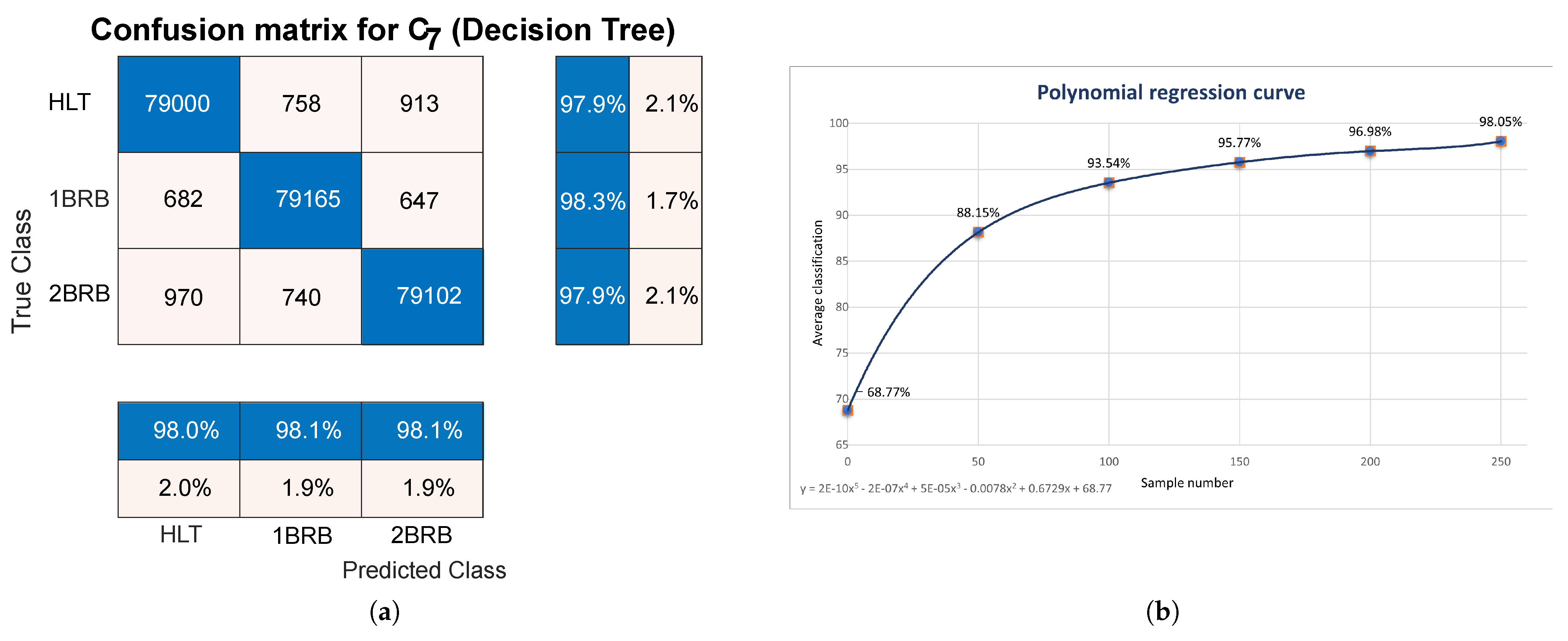 Applsci 13 08344 g008 Applsci 13 08344 g008