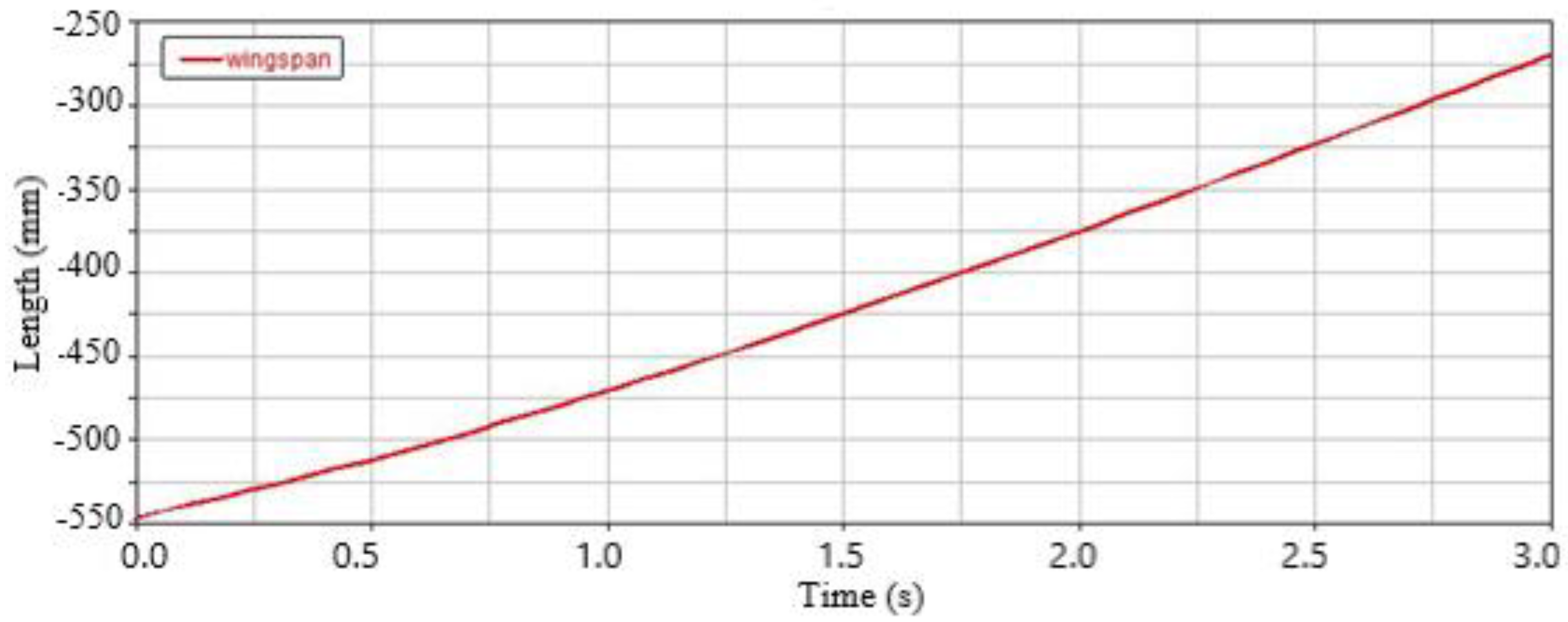 Applsci 13 08345 g015