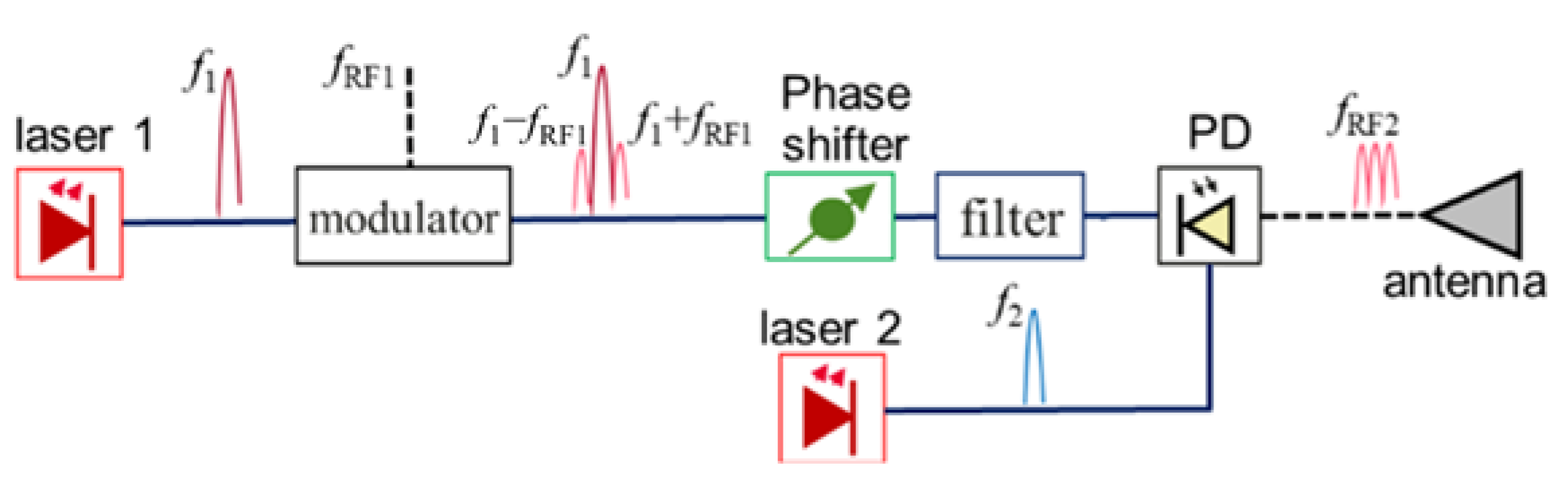 Applsci 13 08346 g003 Applsci 13 08346 g003