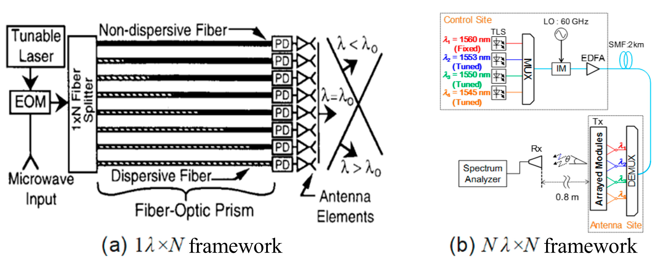 Applsci 13 08346 g005 Applsci 13 08346 g005