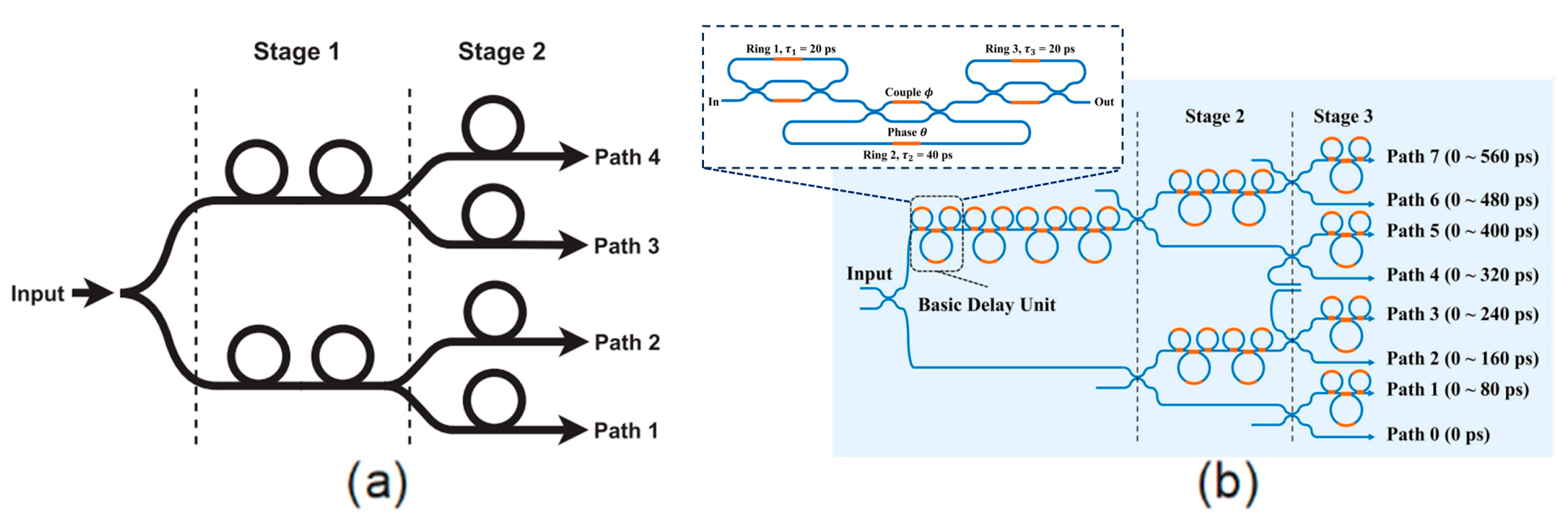 Applsci 13 08346 g008 Applsci 13 08346 g008