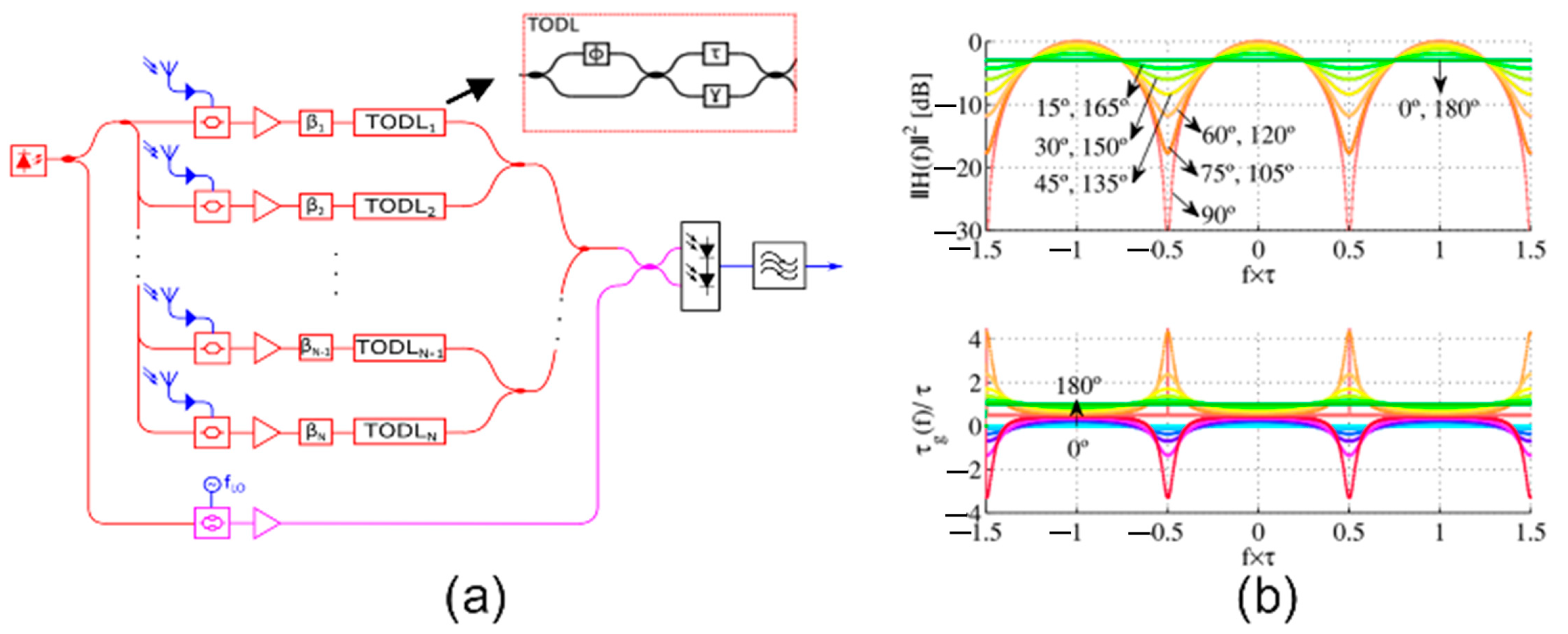 Applsci 13 08346 g010 Applsci 13 08346 g010