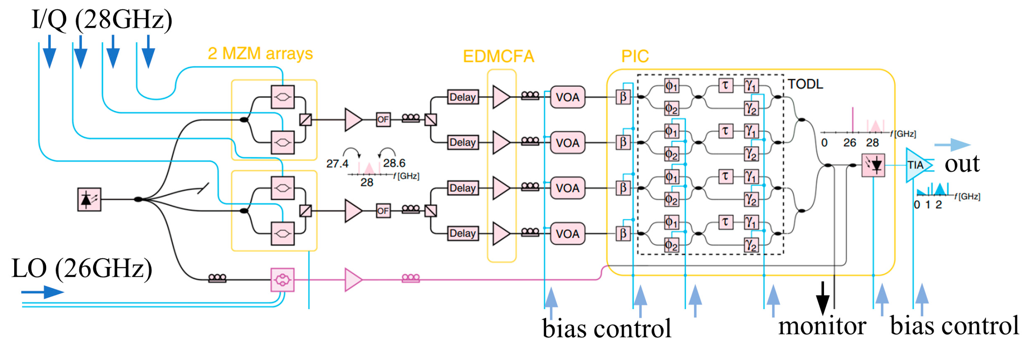 Applsci 13 08346 g011 Applsci 13 08346 g011