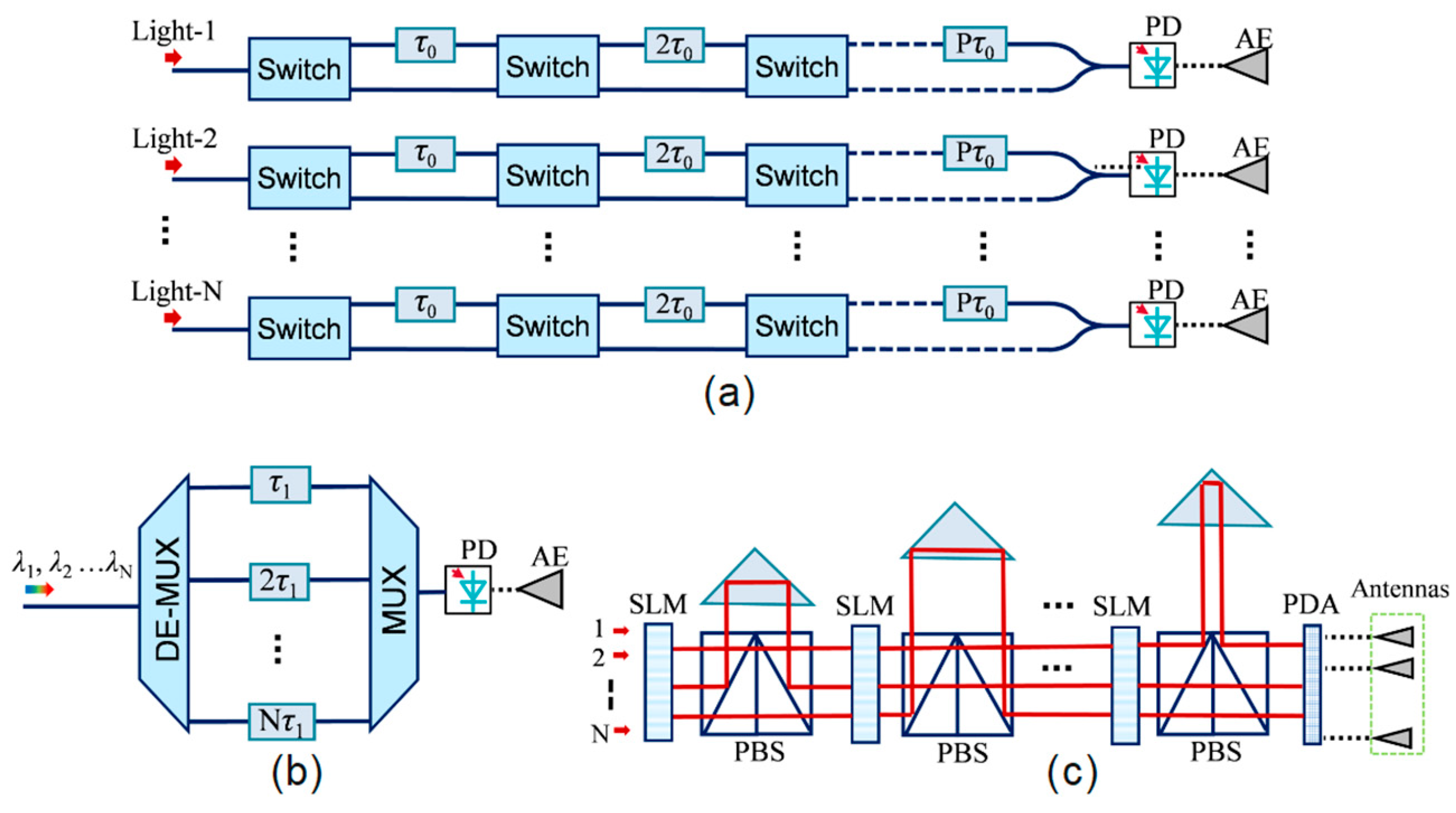 Applsci 13 08346 g013 Applsci 13 08346 g013