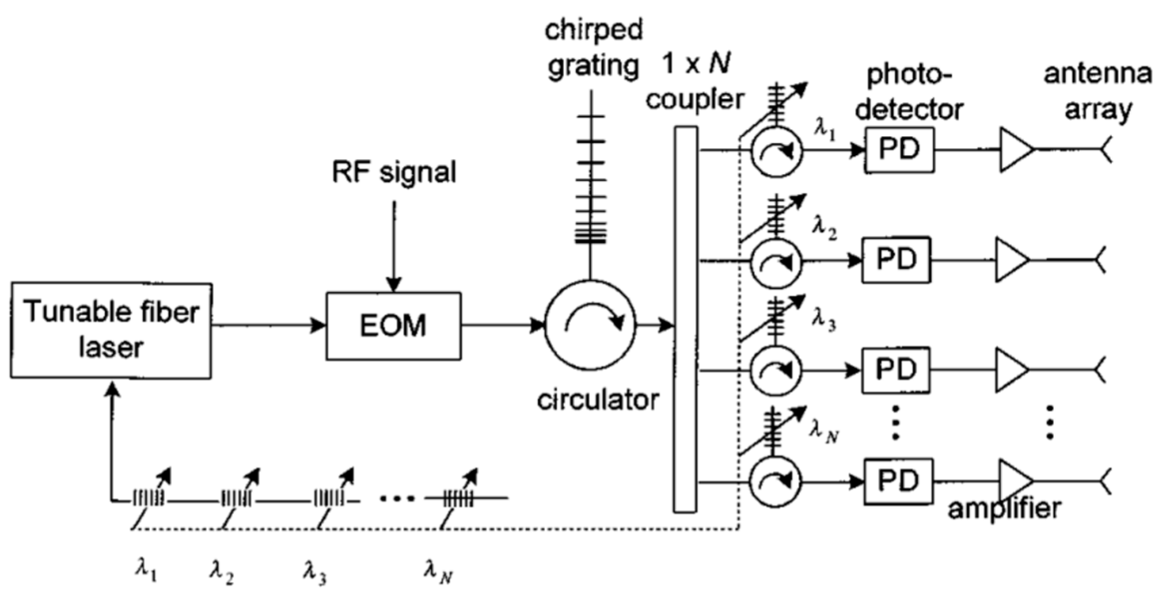 Applsci 13 08346 g014 Applsci 13 08346 g014