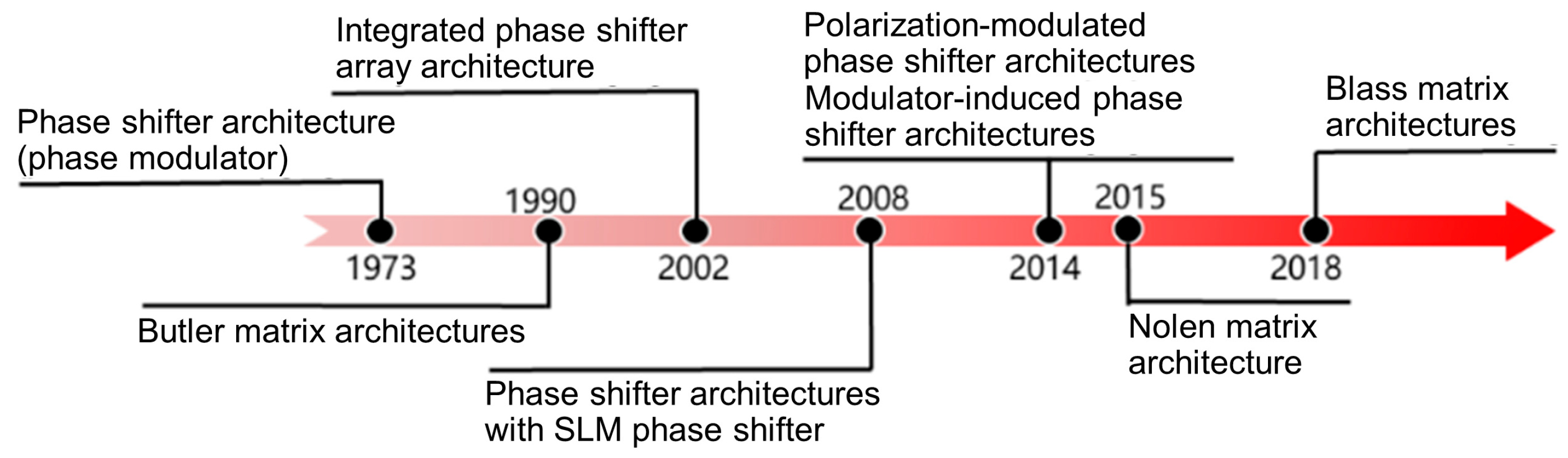 Applsci 13 08346 g016