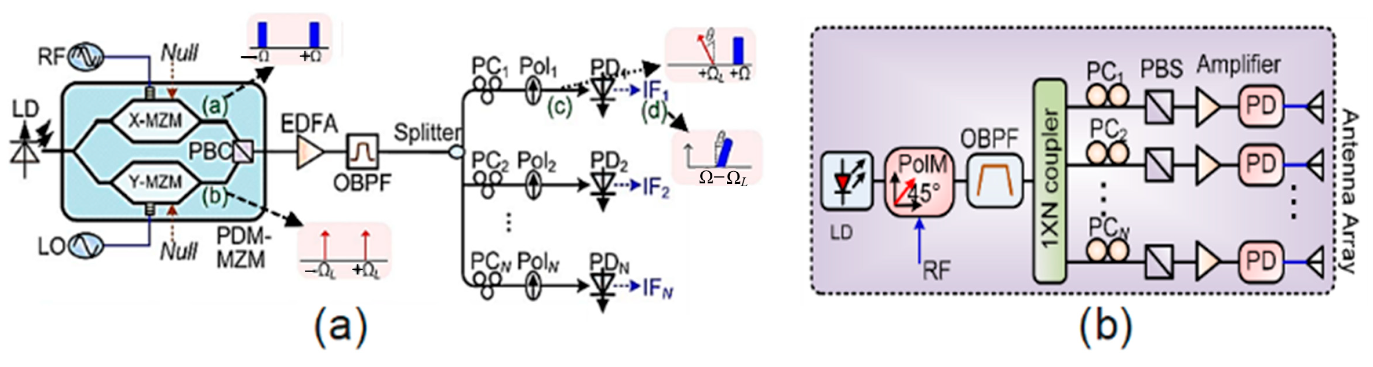 Applsci 13 08346 g017 Applsci 13 08346 g017