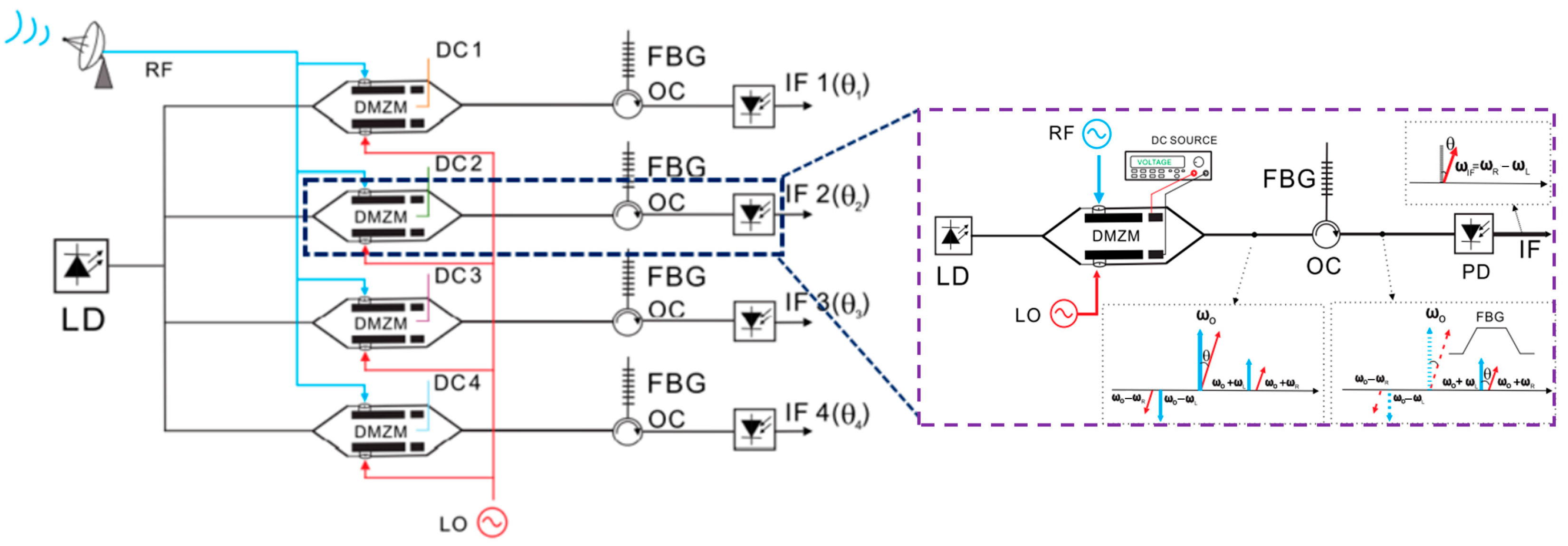 Applsci 13 08346 g018 Applsci 13 08346 g018
