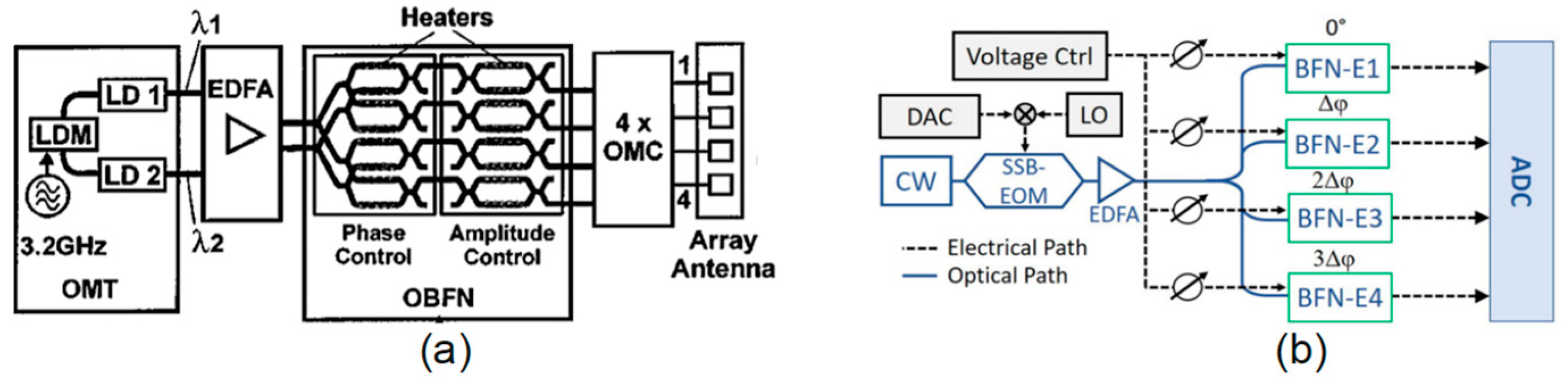 Applsci 13 08346 g019 Applsci 13 08346 g019