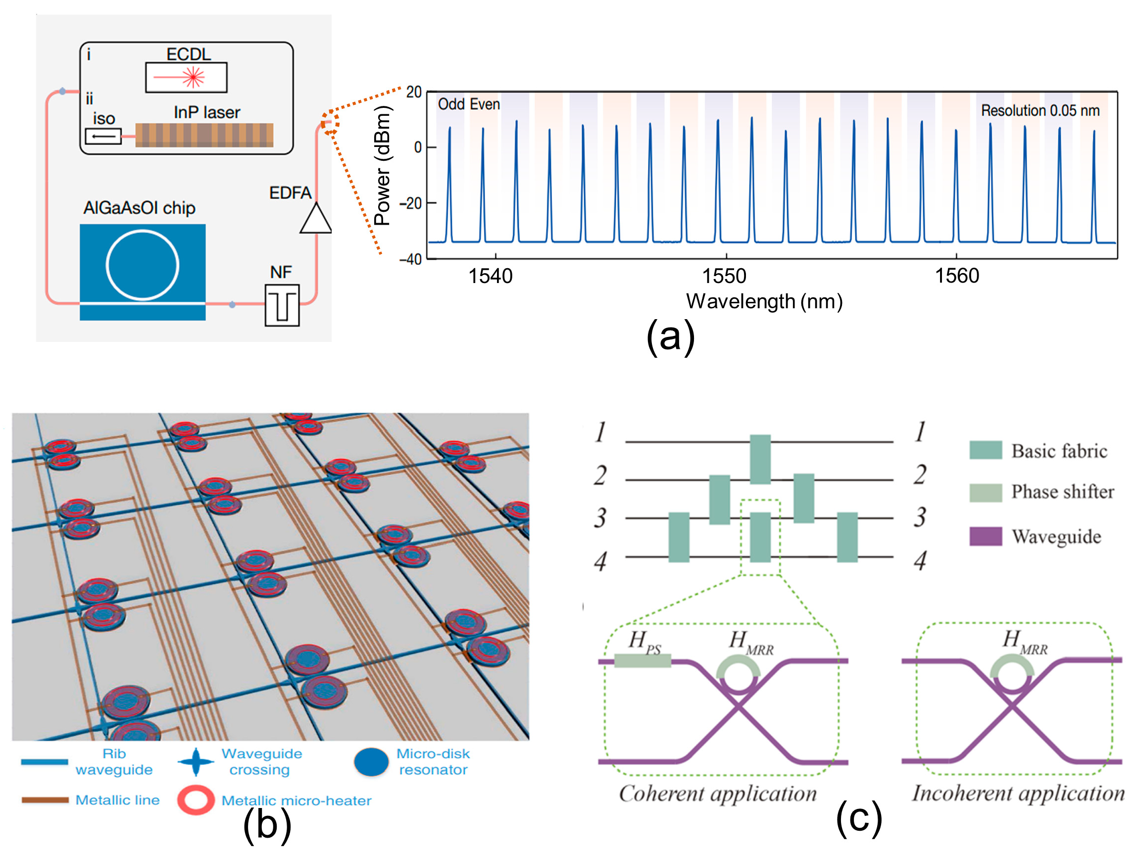 Applsci 13 08346 g021 Applsci 13 08346 g021