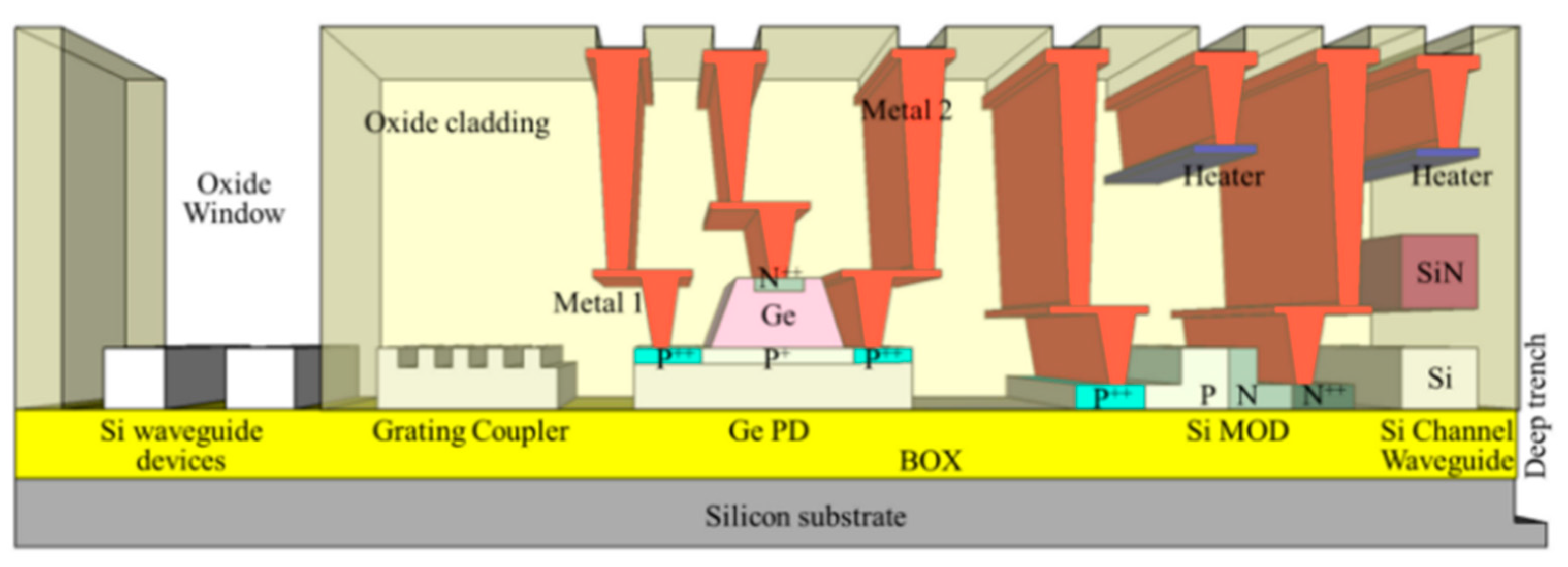 Applsci 13 08346 g022 Applsci 13 08346 g022