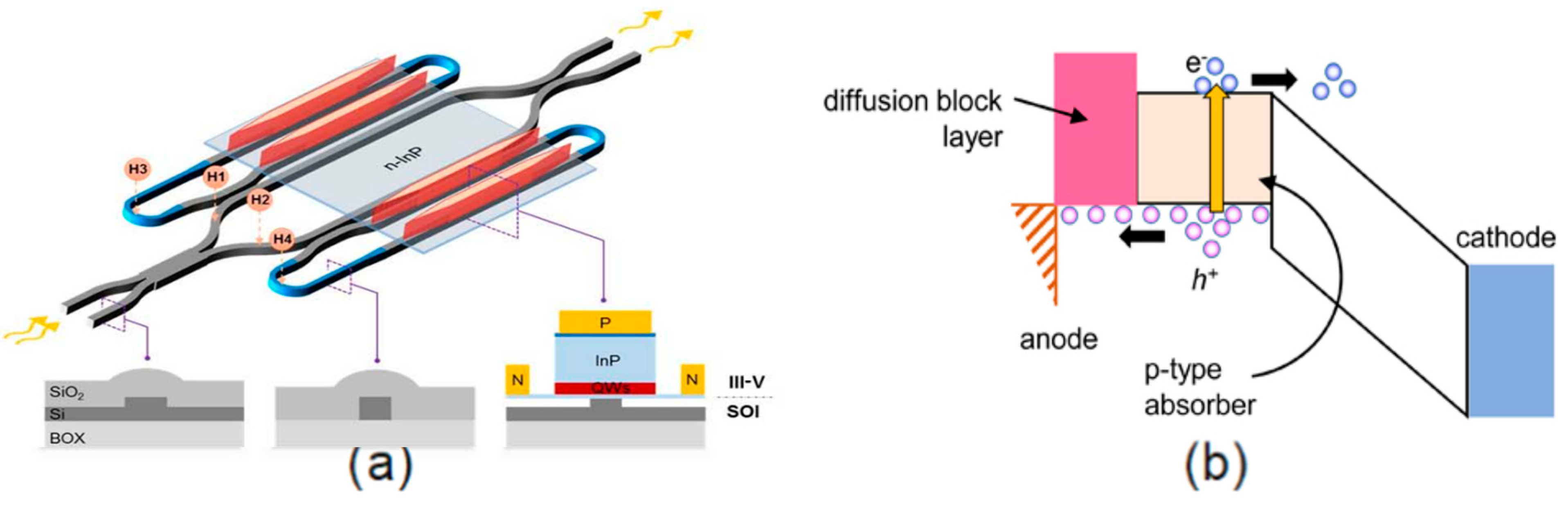 Applsci 13 08346 g023 Applsci 13 08346 g023
