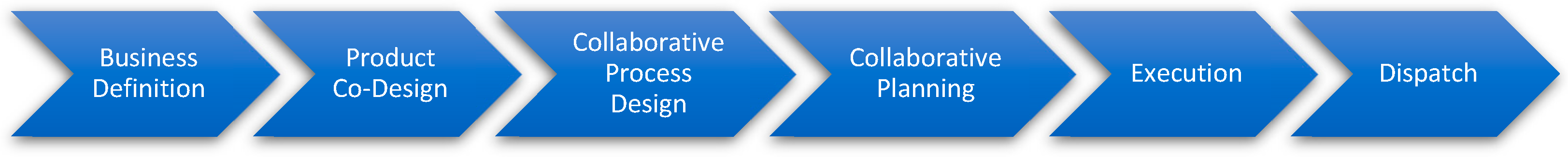 Applsci 13 08347 g001