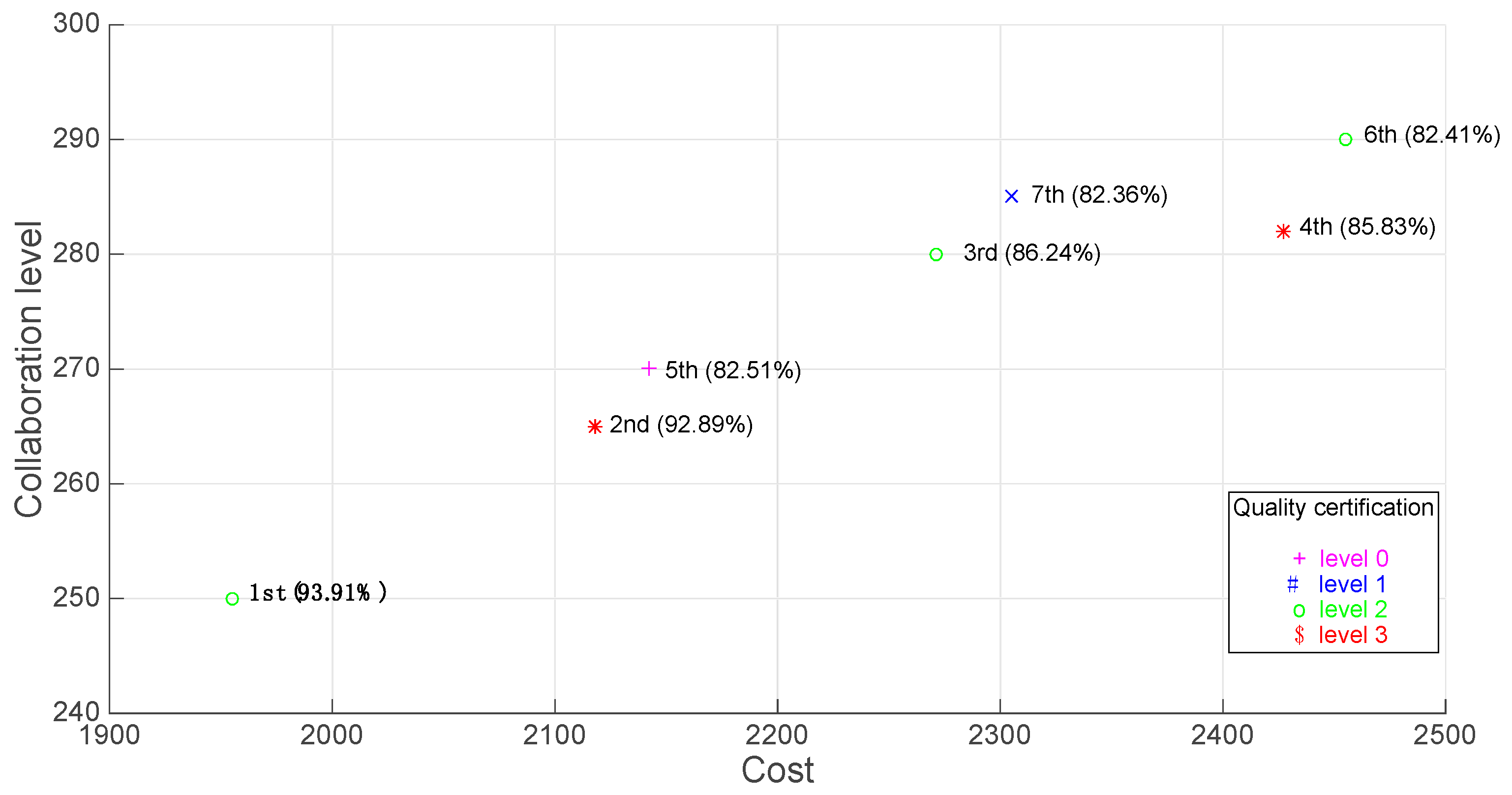 Applsci 13 08347 g008