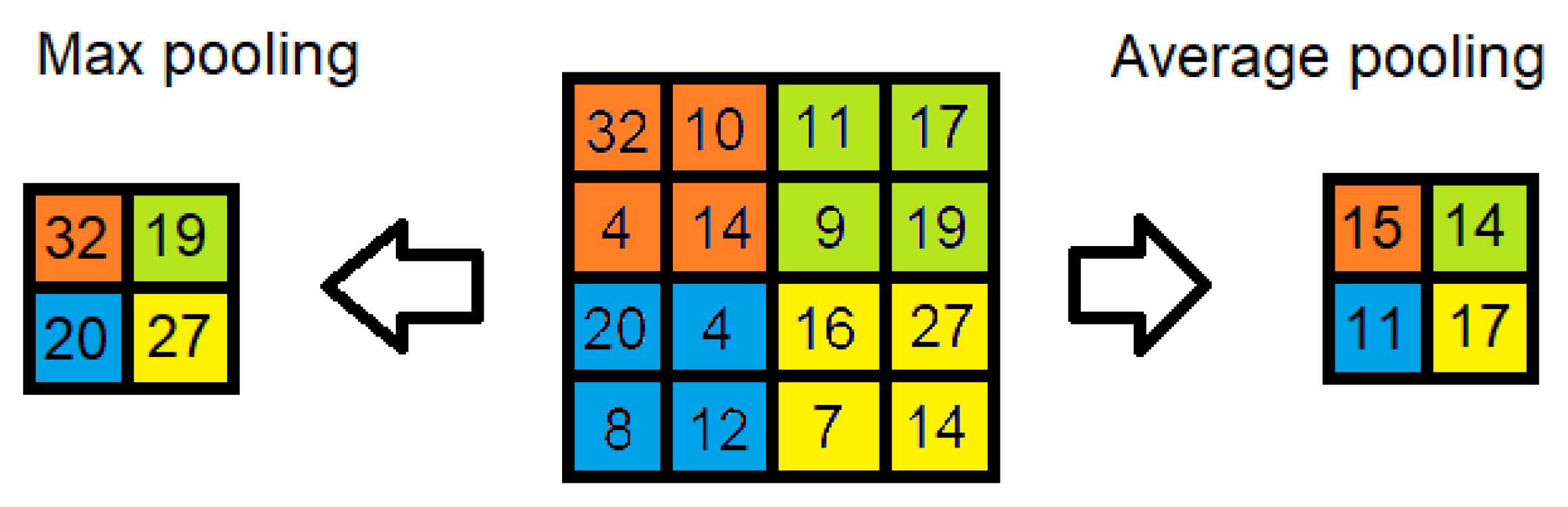 Applsci 13 08349 g007 Applsci 13 08349 g007