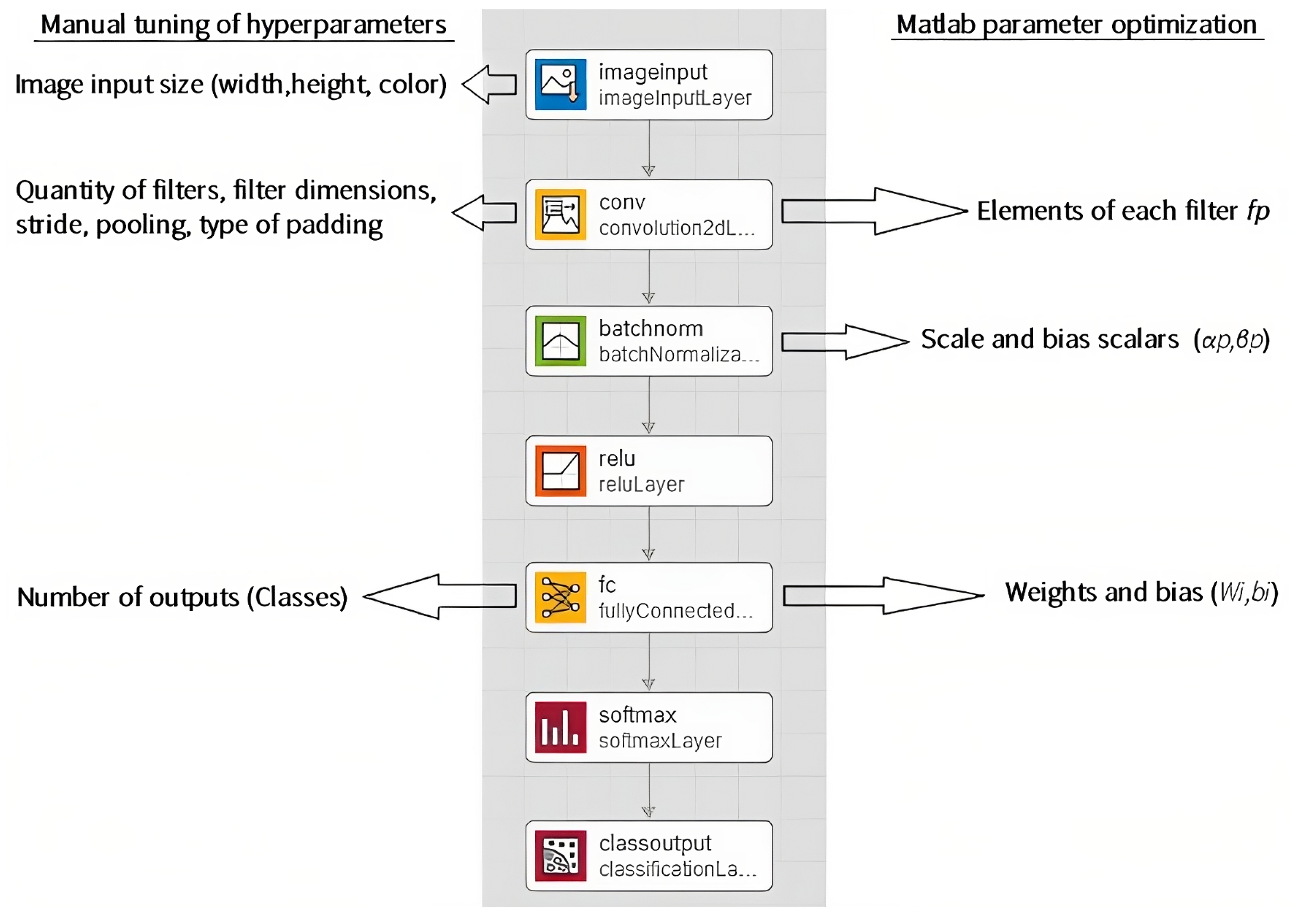Applsci 13 08349 g008 Applsci 13 08349 g008