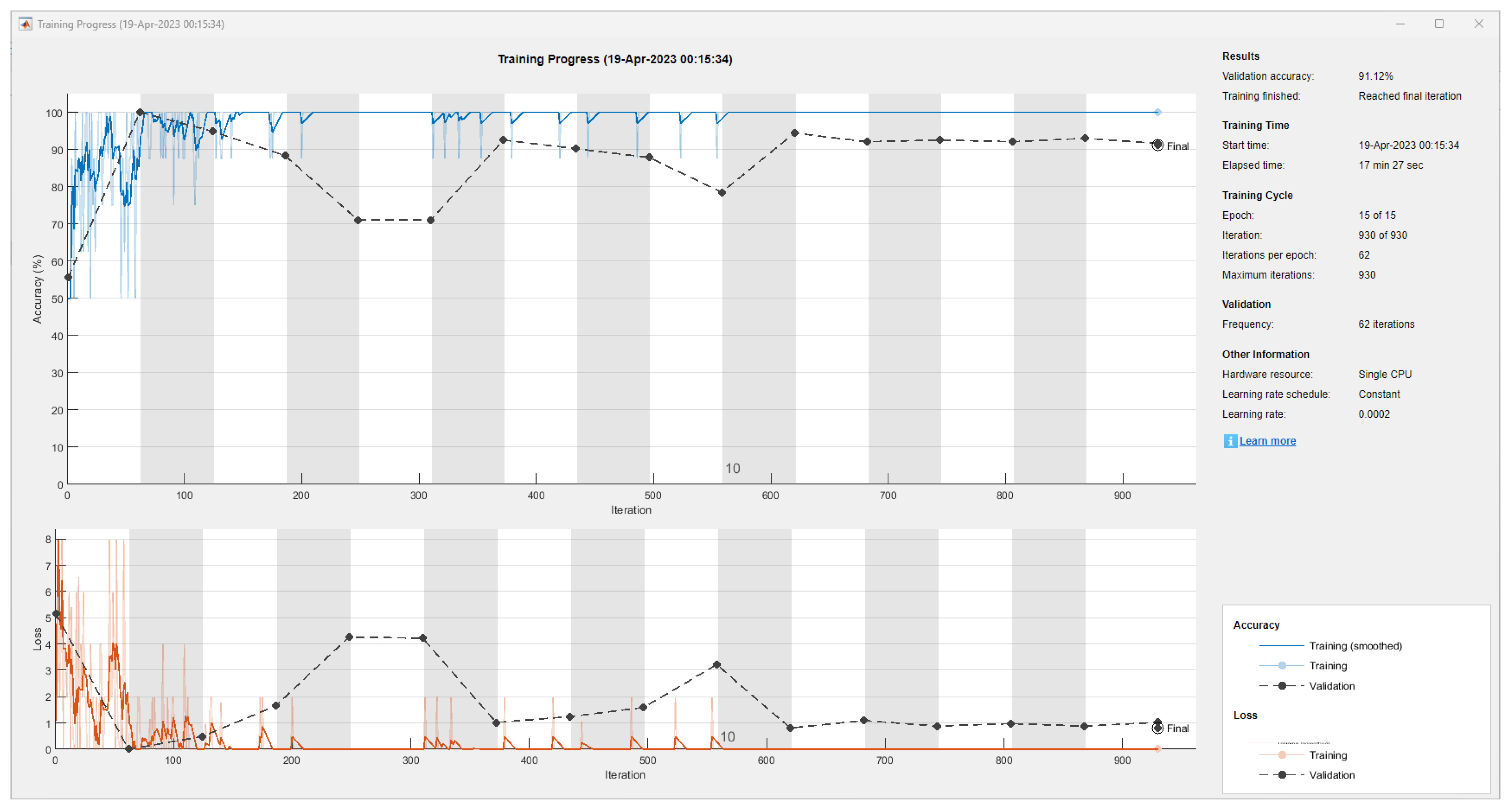 Applsci 13 08349 g009 Applsci 13 08349 g009