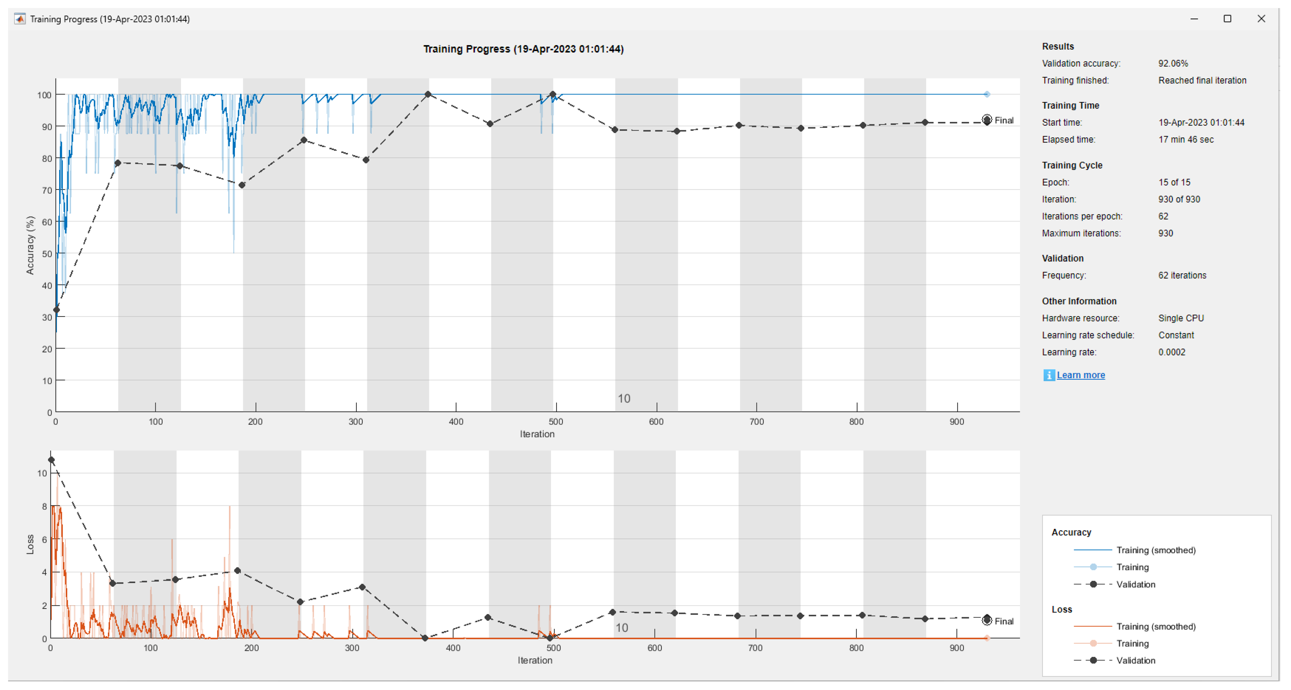 Applsci 13 08349 g010 Applsci 13 08349 g010