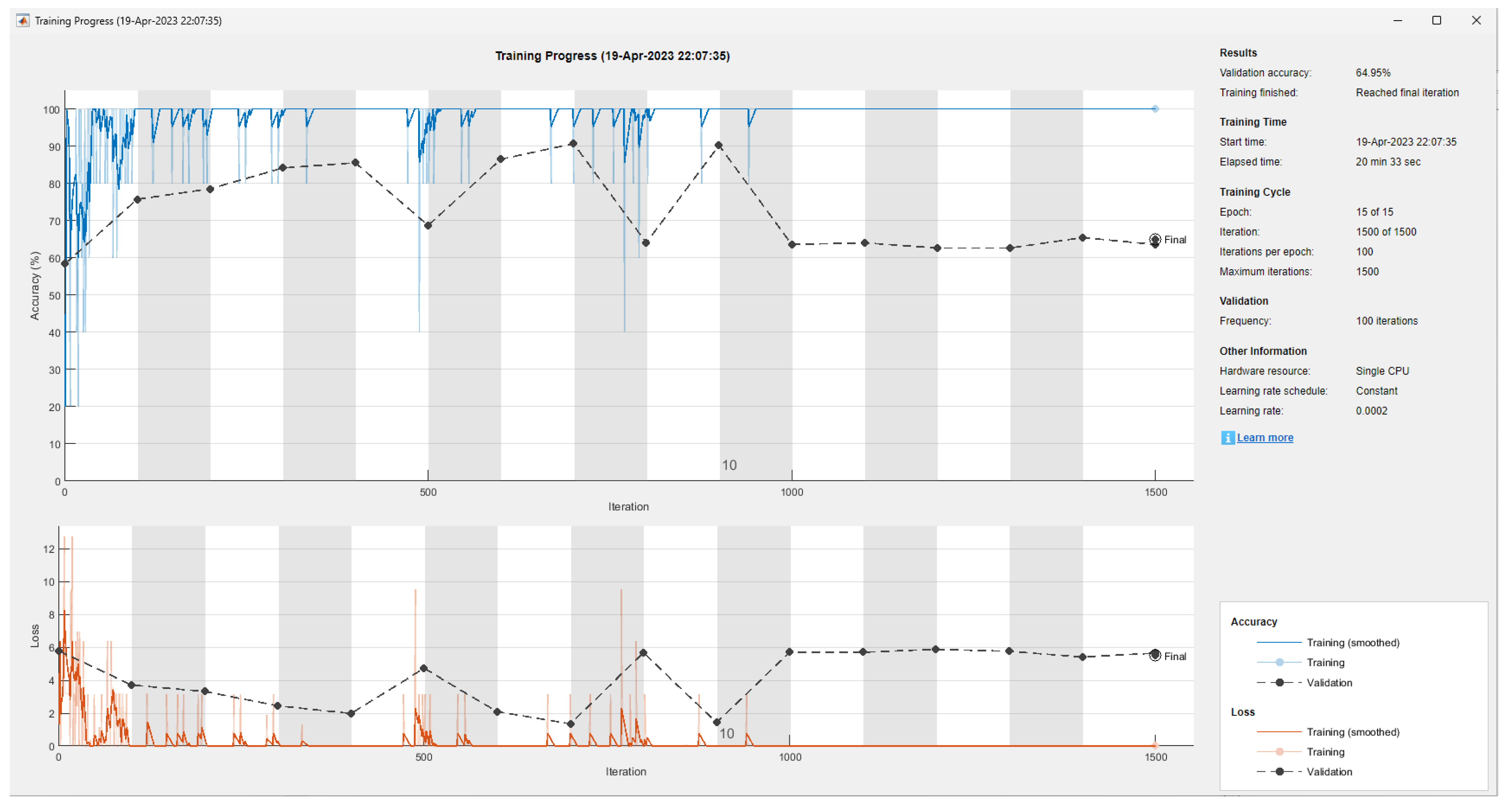 Applsci 13 08349 g011 Applsci 13 08349 g011