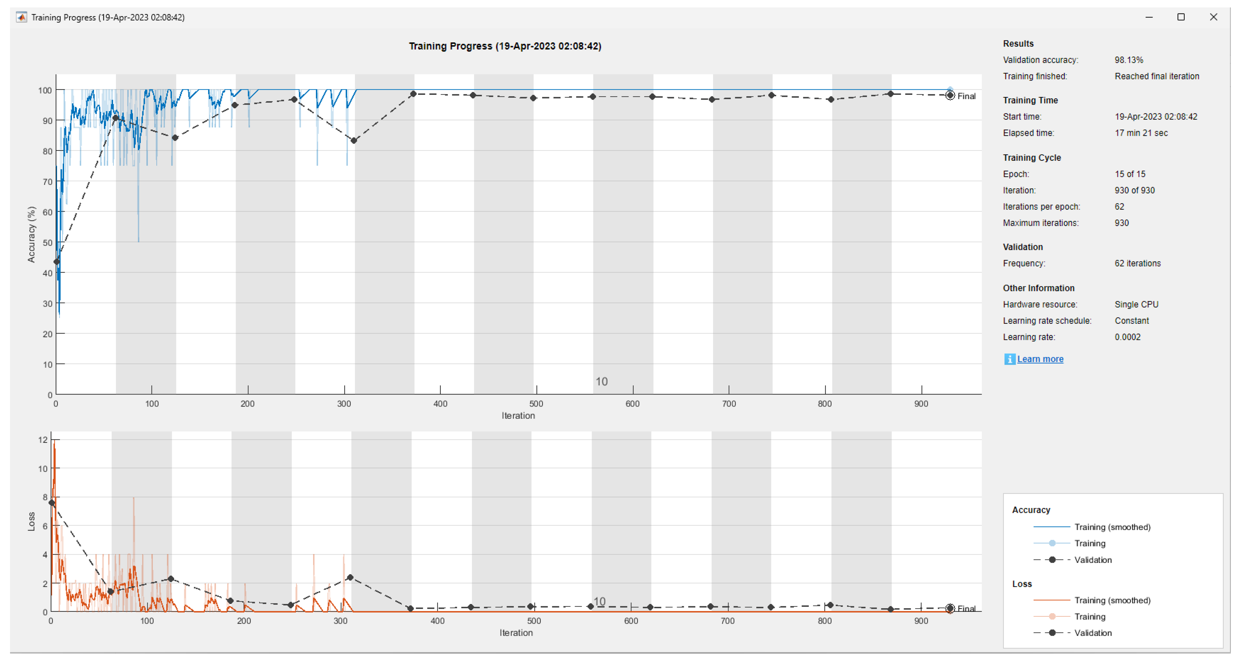 Applsci 13 08349 g013 Applsci 13 08349 g013