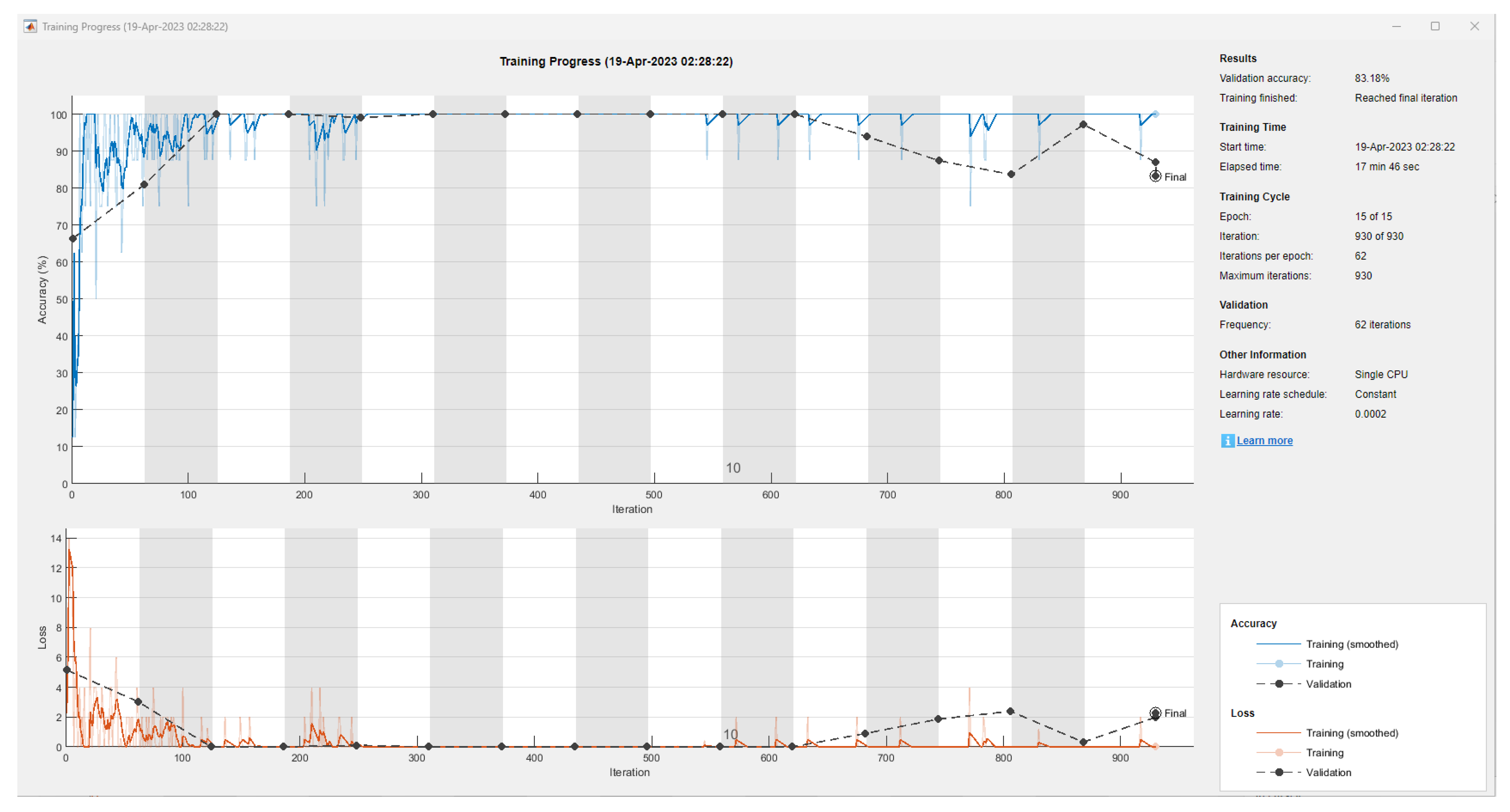 Applsci 13 08349 g014 Applsci 13 08349 g014
