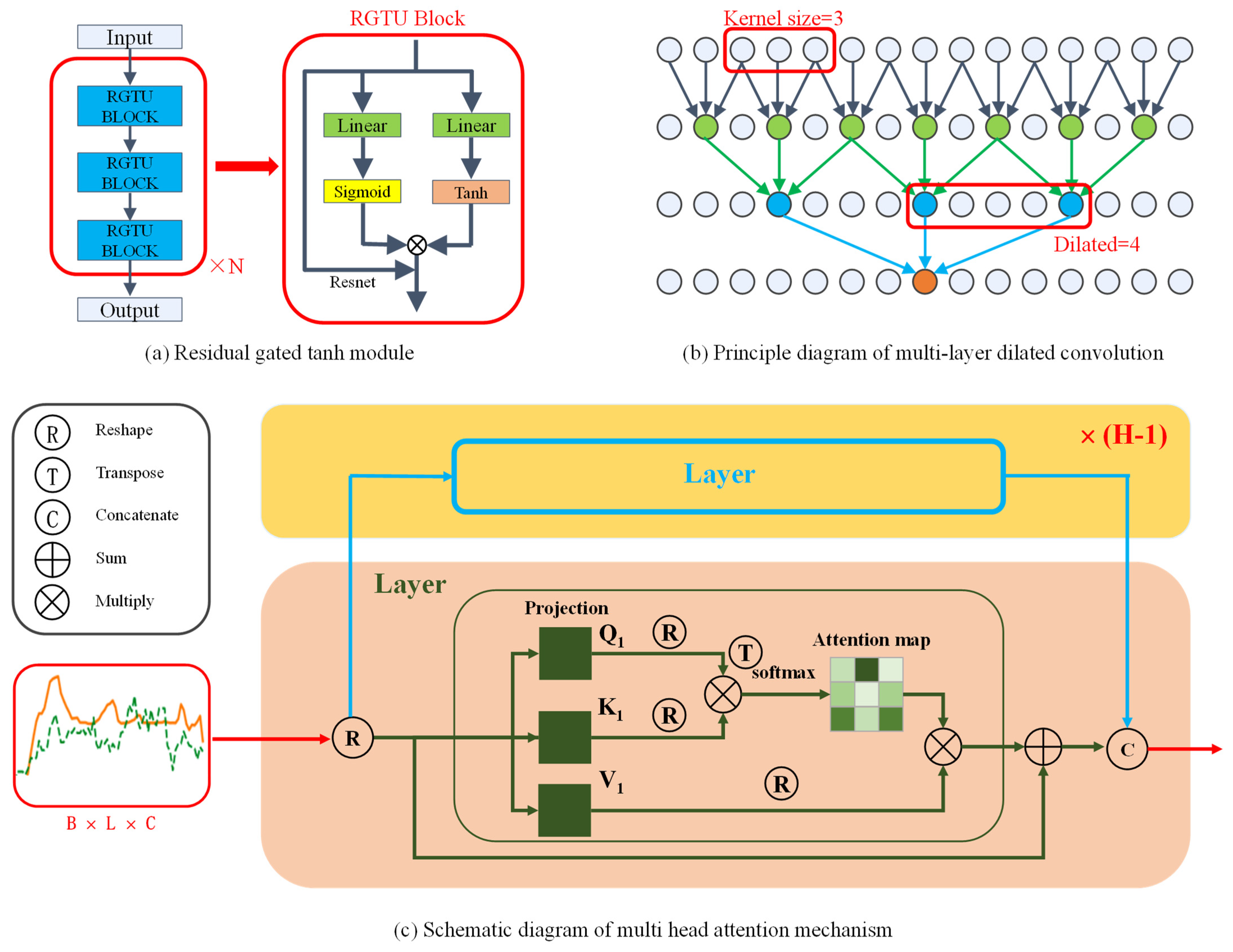 Applsci 13 08350 g005