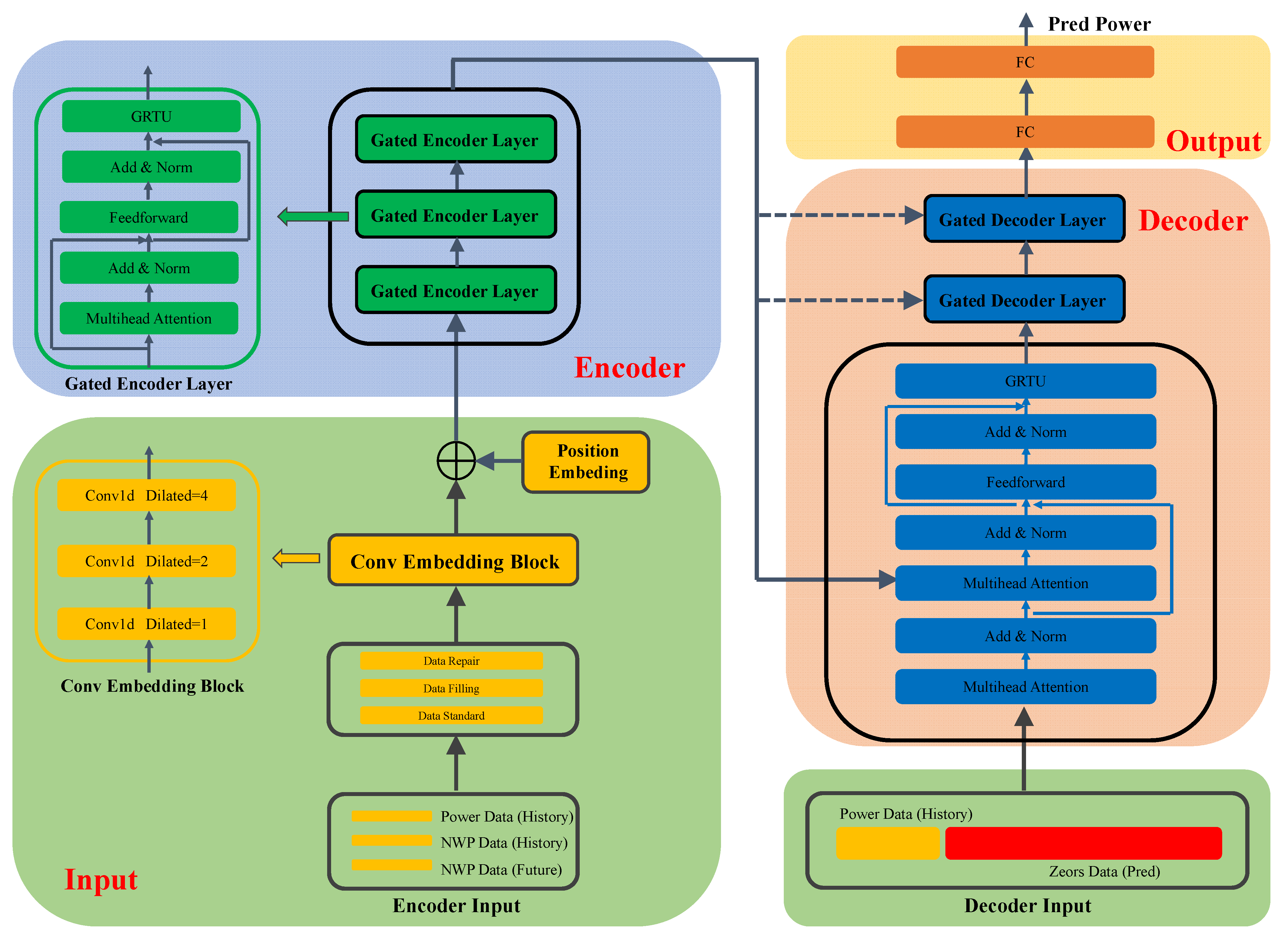 Applsci 13 08350 g006