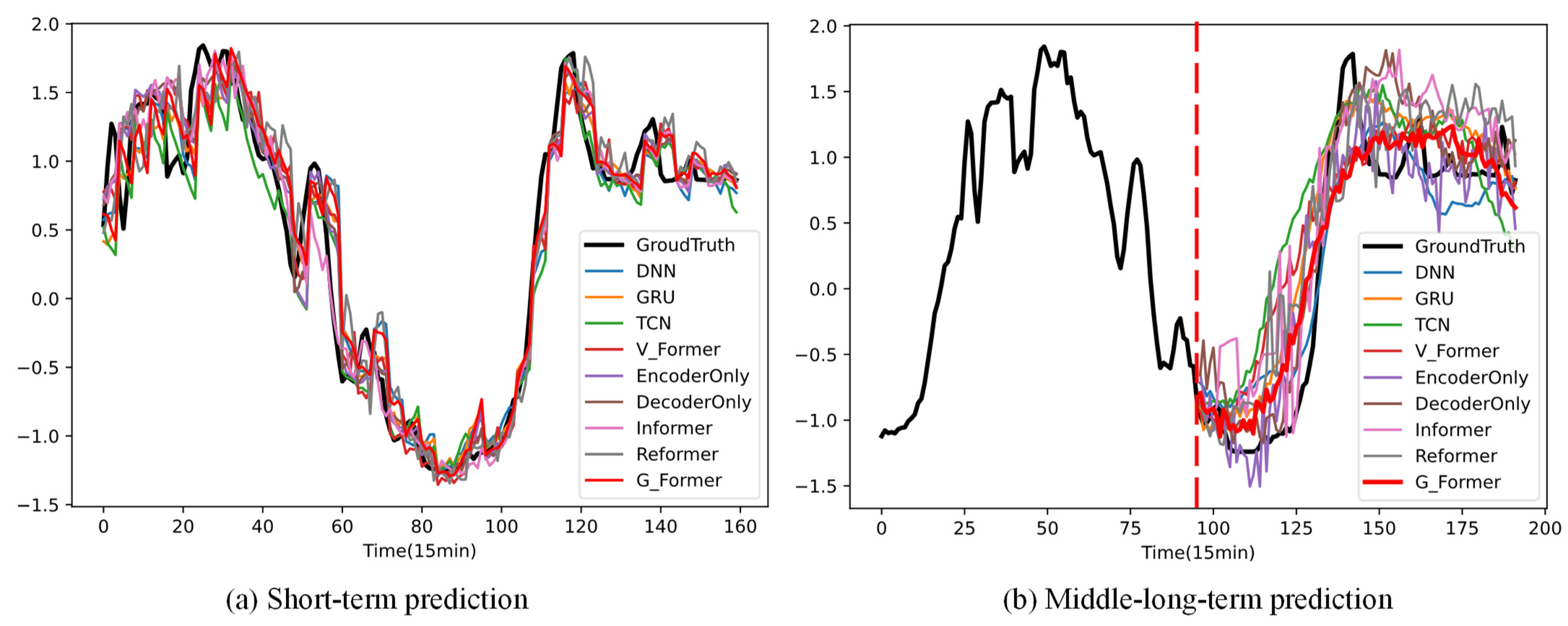 Applsci 13 08350 g008
