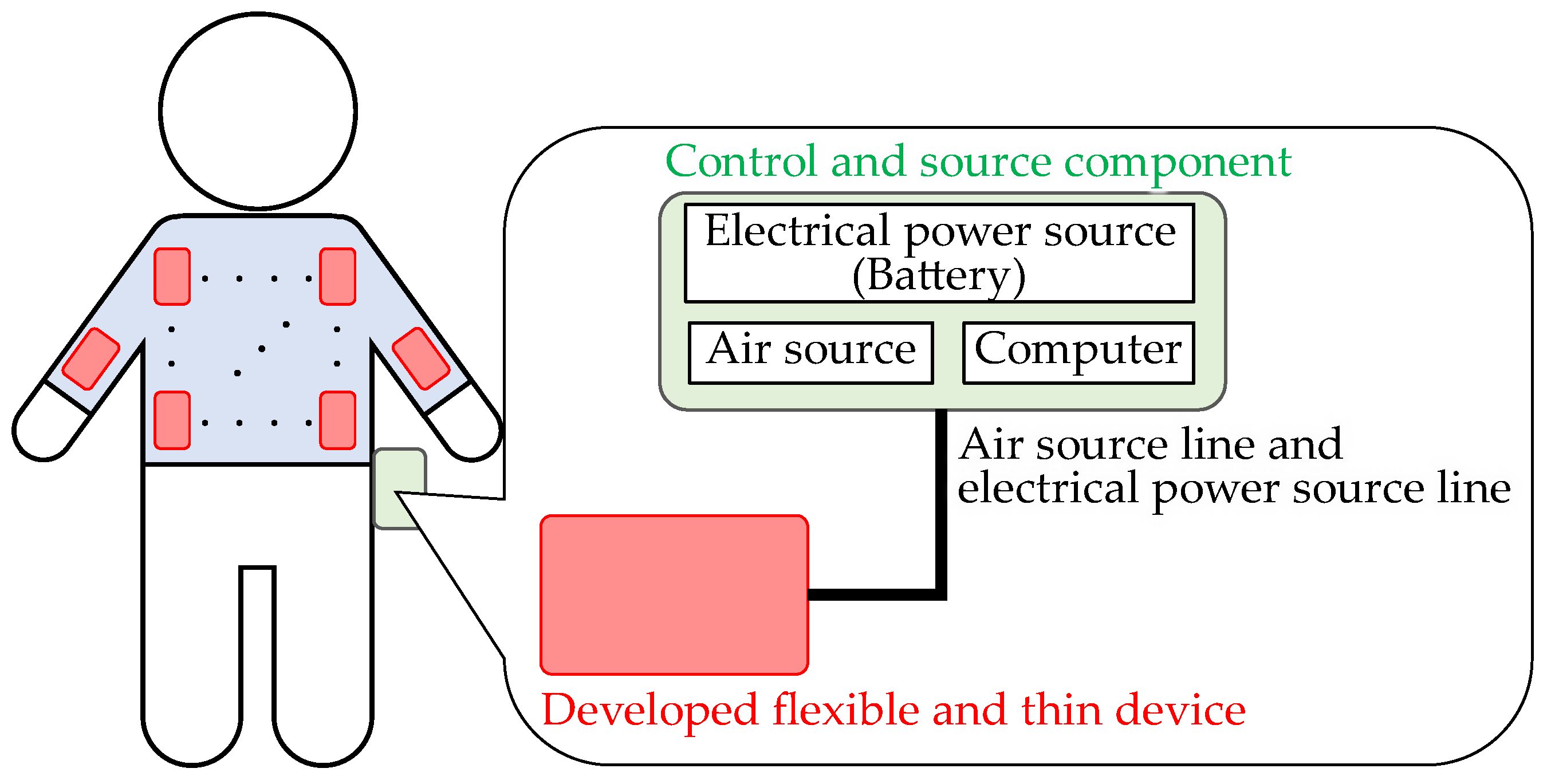 Applsci 13 08352 g001 Applsci 13 08352 g001