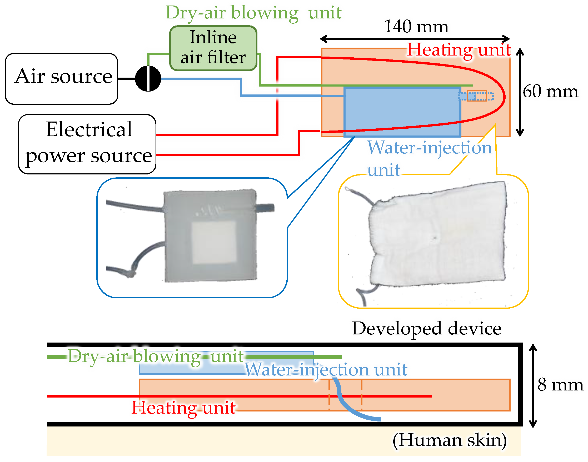 Applsci 13 08352 g002 Applsci 13 08352 g002