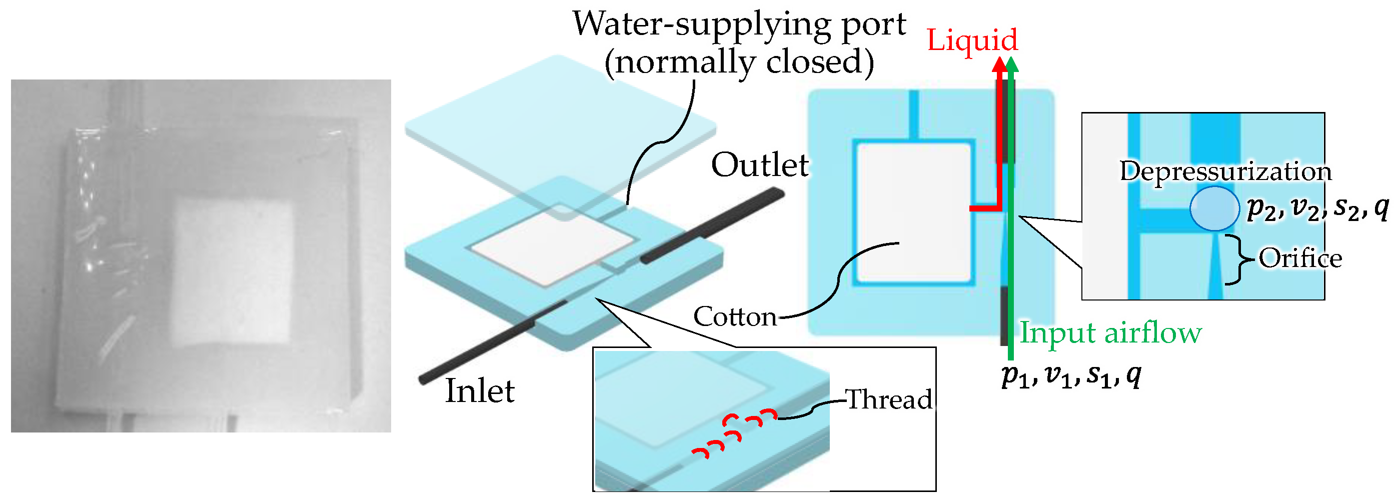 Applsci 13 08352 g003 Applsci 13 08352 g003