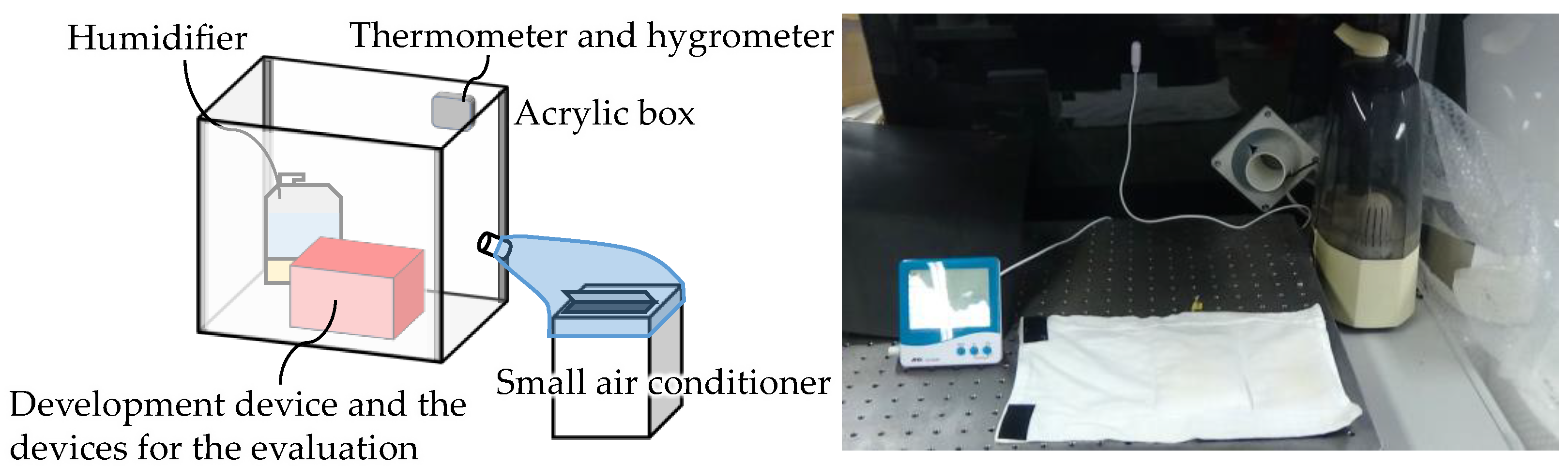 Applsci 13 08352 g006 Applsci 13 08352 g006
