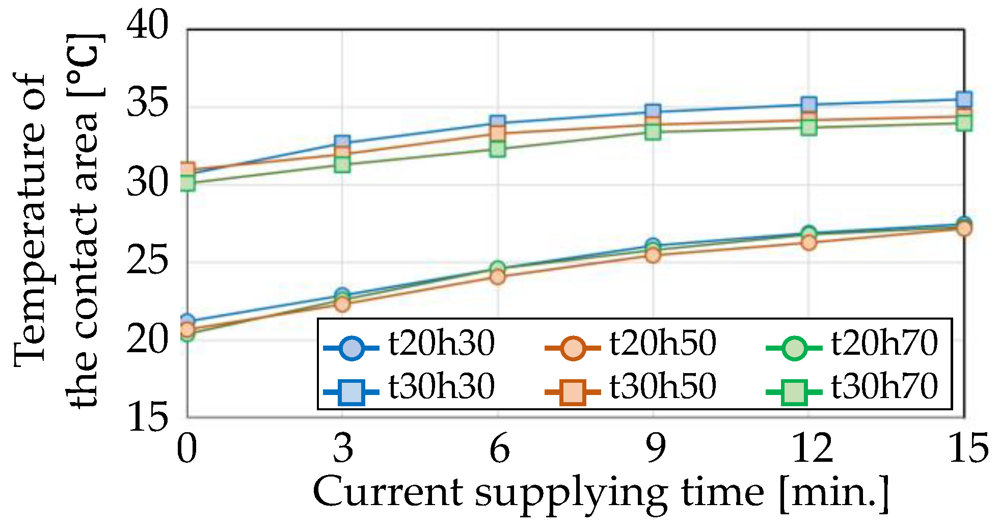 Applsci 13 08352 g008 Applsci 13 08352 g008