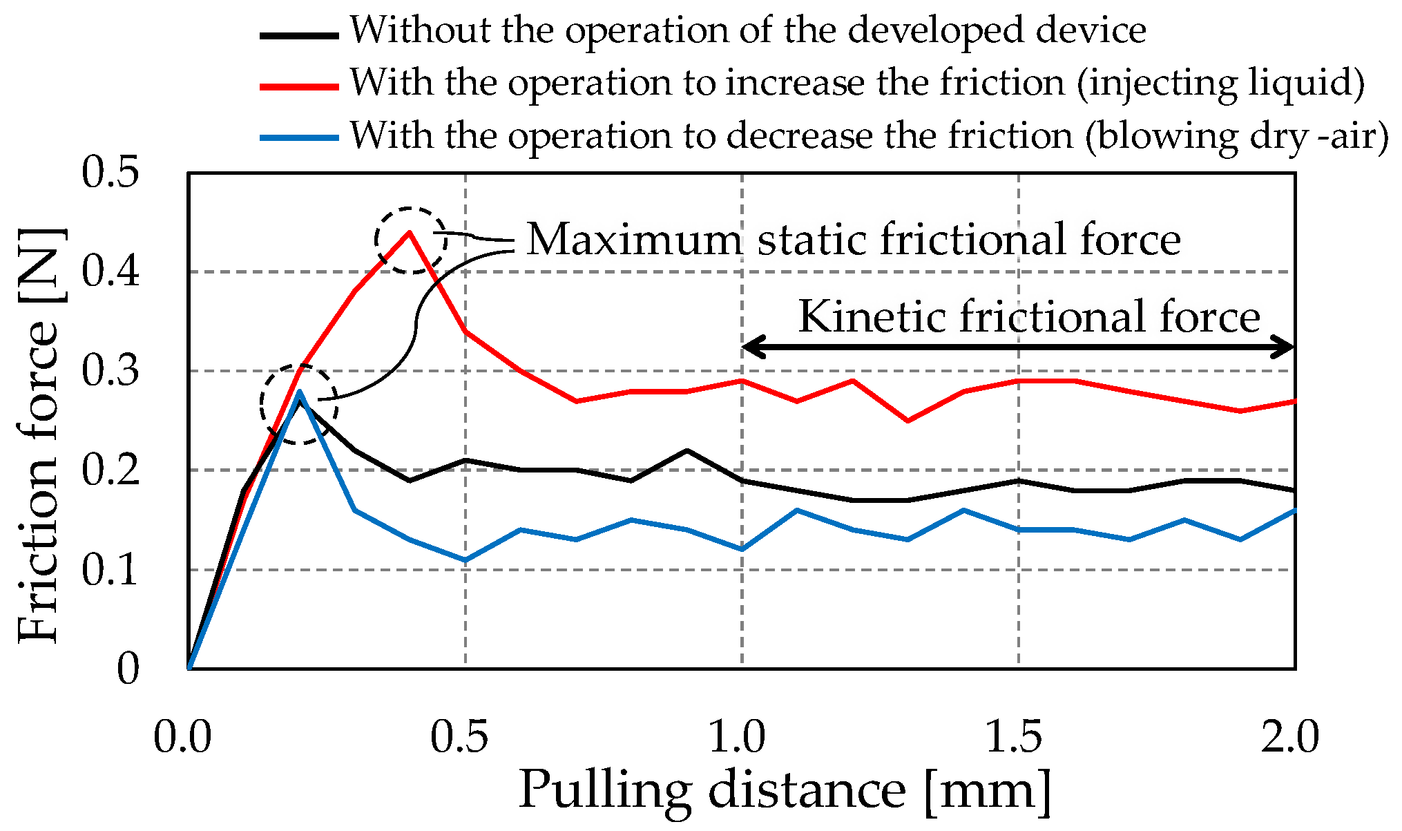 Applsci 13 08352 g010 Applsci 13 08352 g010